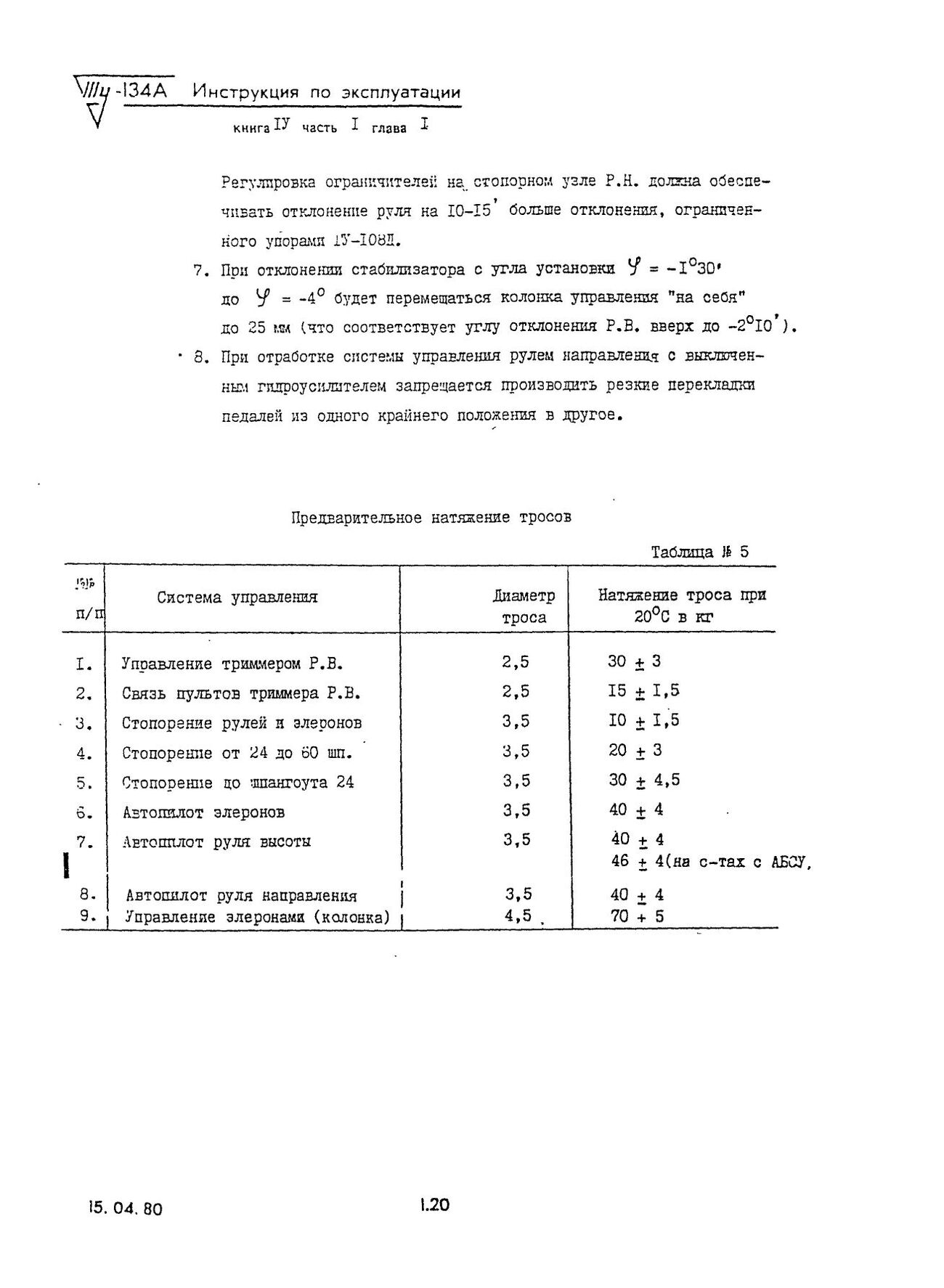 Tu-134_IYE_kn4_ch1_033