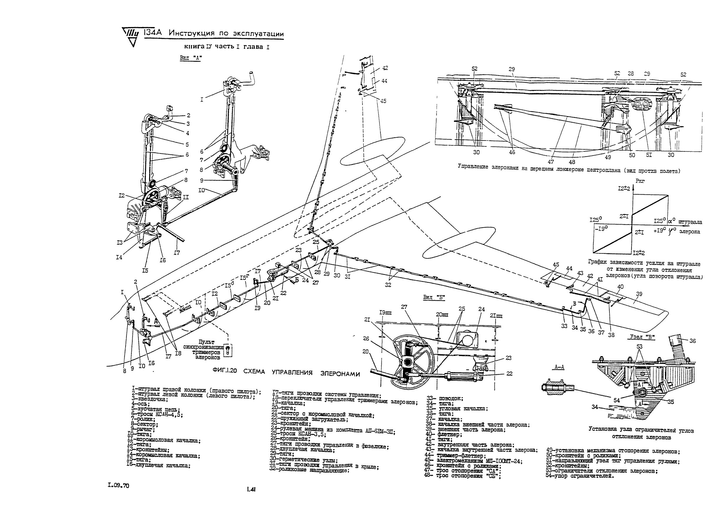 Tu-134_IYE_kn4_ch1_054