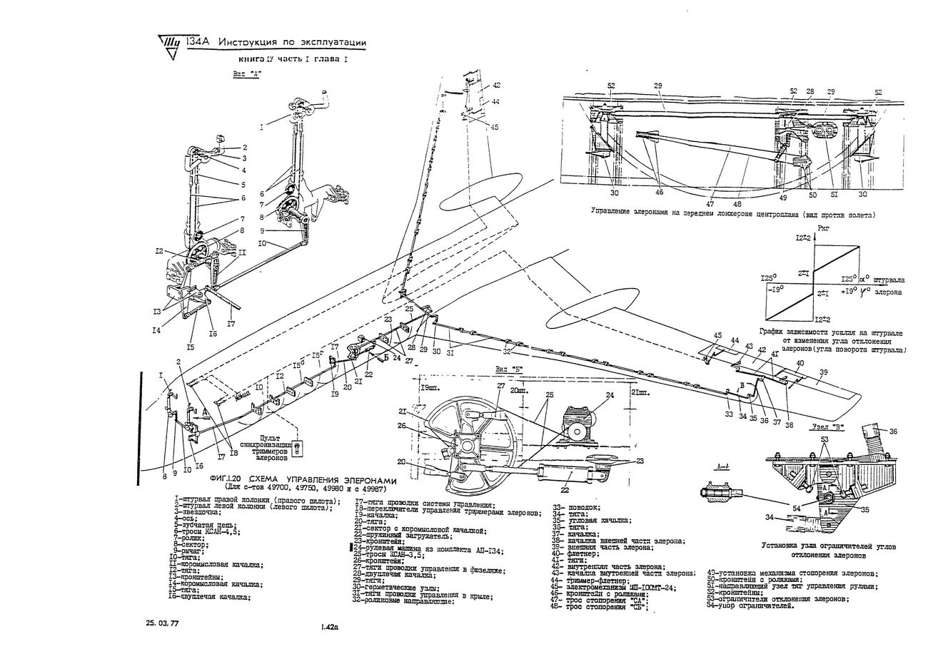 Tu-134_IYE_kn4_ch1_055