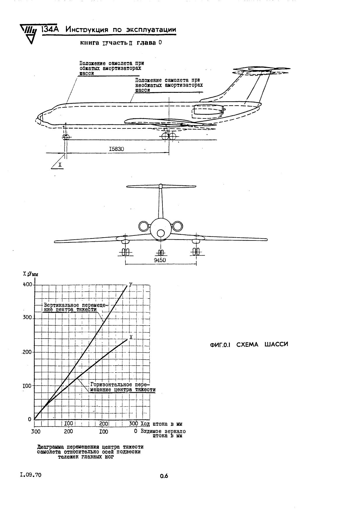 Tu-134_IYE_kn4_ch2,3_021