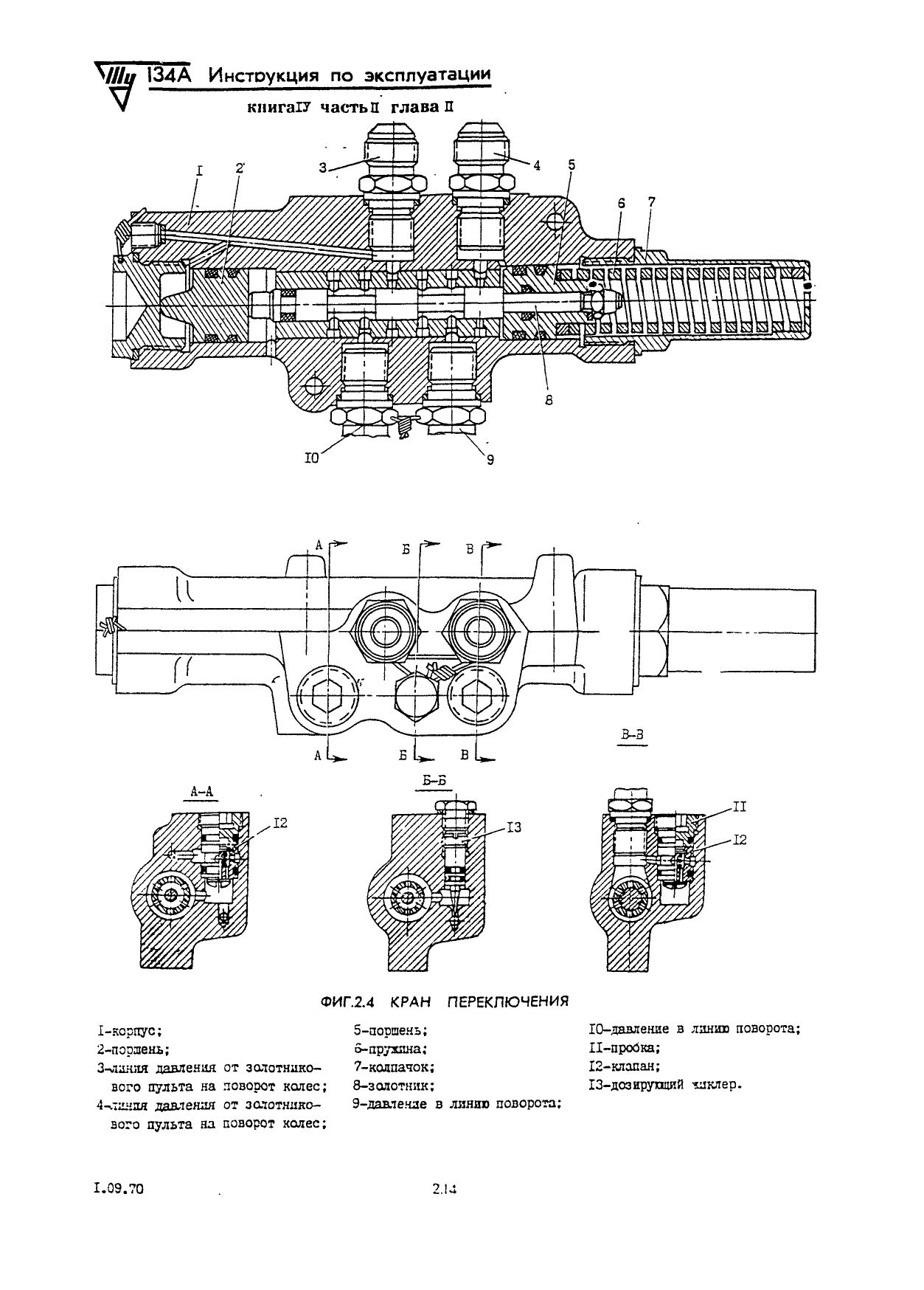 Tu-134_IYE_kn4_ch2,3_079