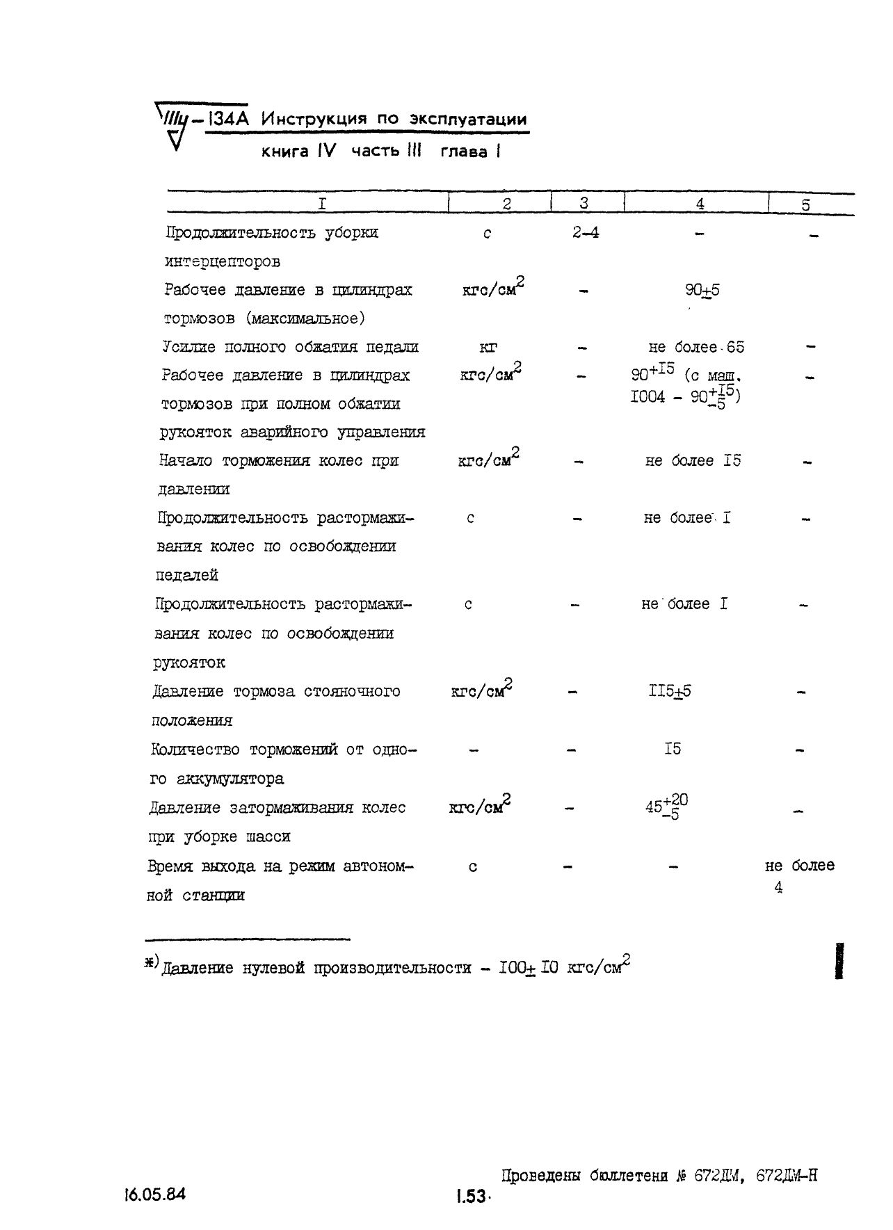 Tu-134_IYE_kn4_ch2,3_197