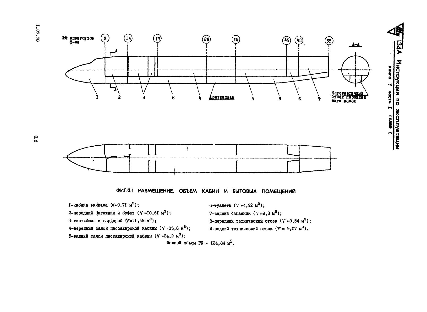 Tu-134_IYE_kn5_011