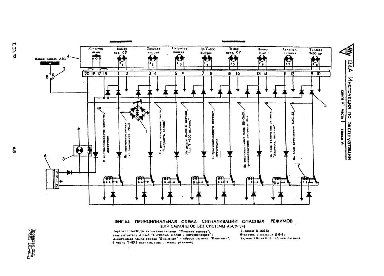 Tu-134_IYE_kn6_ch1_234