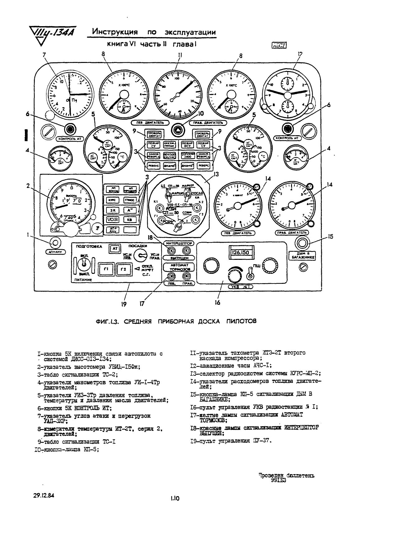 Tu-134_IYE_kn6_ch2_030