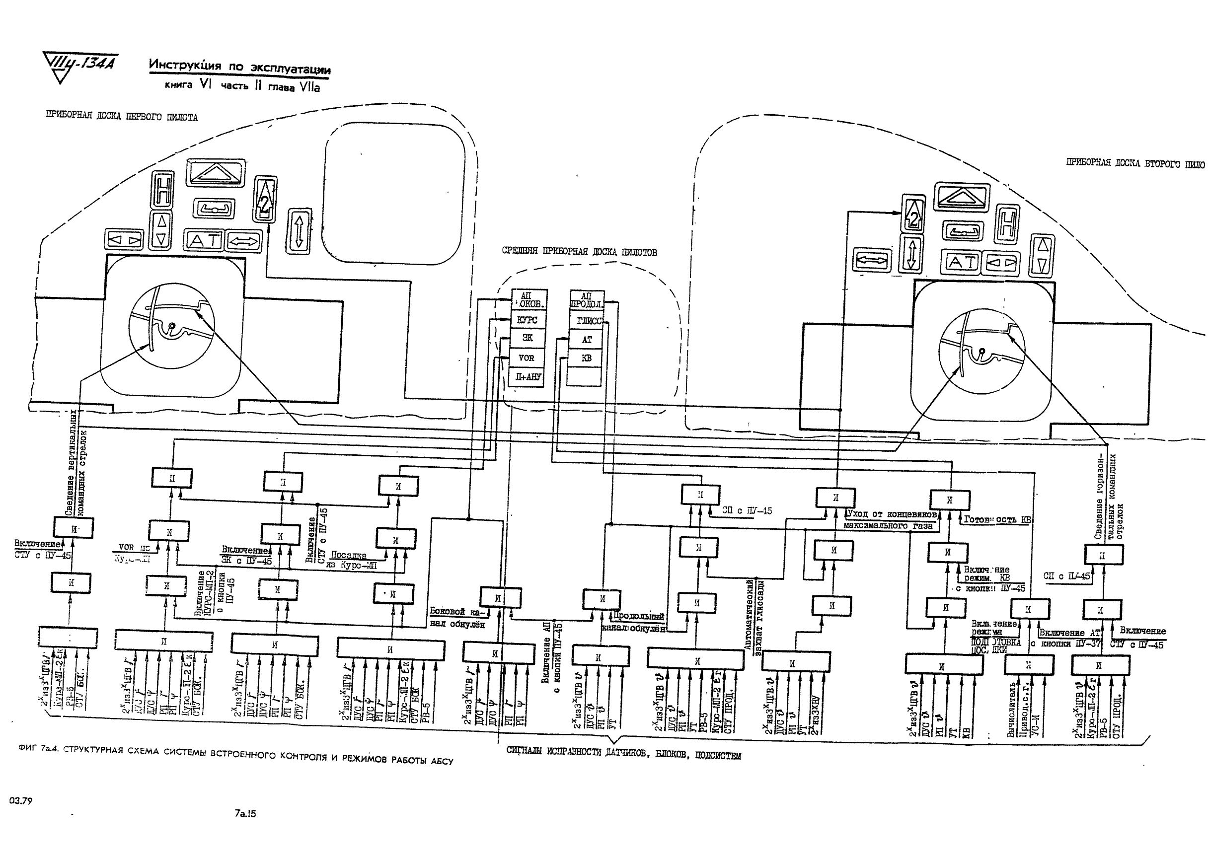 Tu-134_IYE_kn6_ch2_161