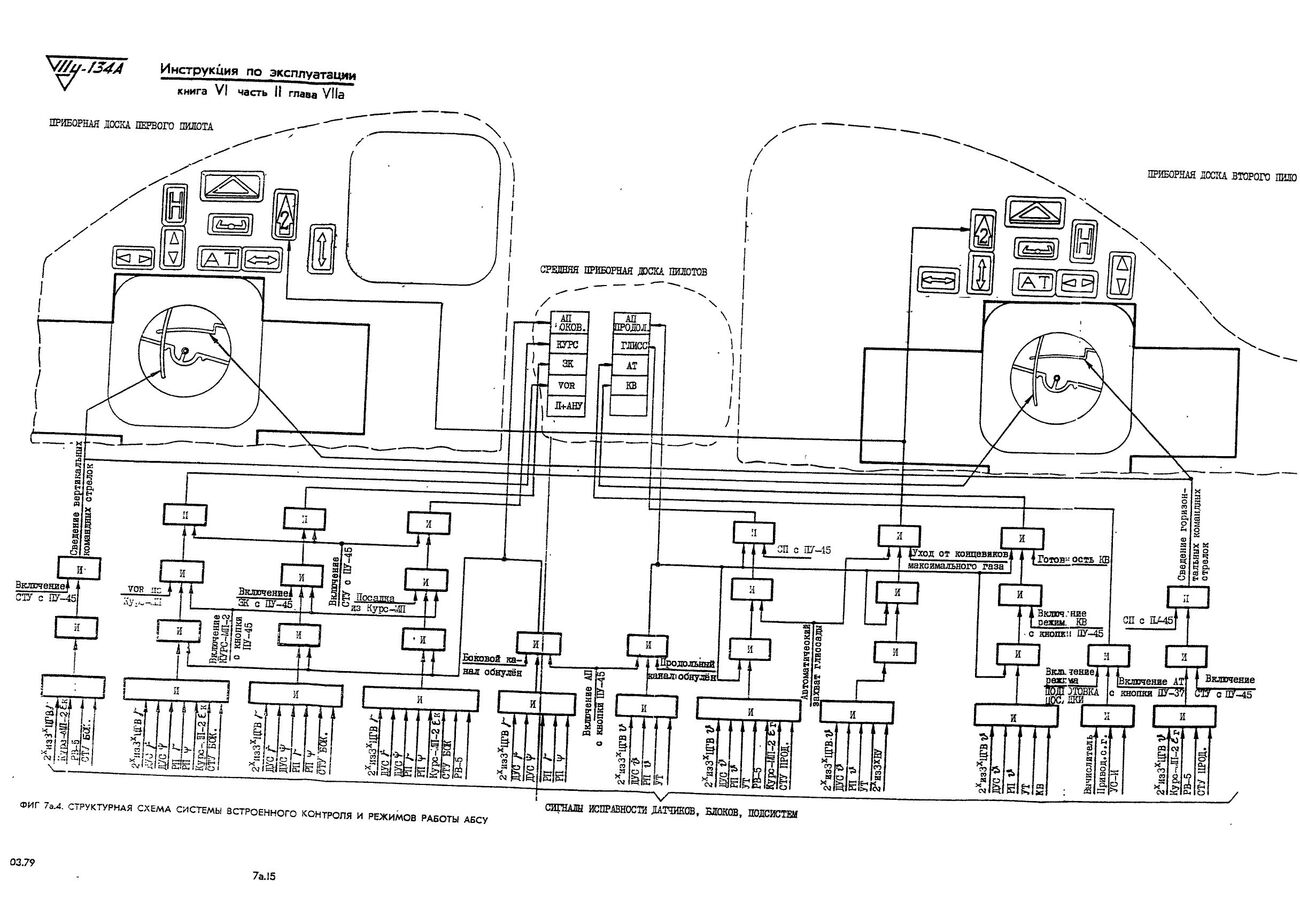 Tu-134_IYE_kn6_ch2_161