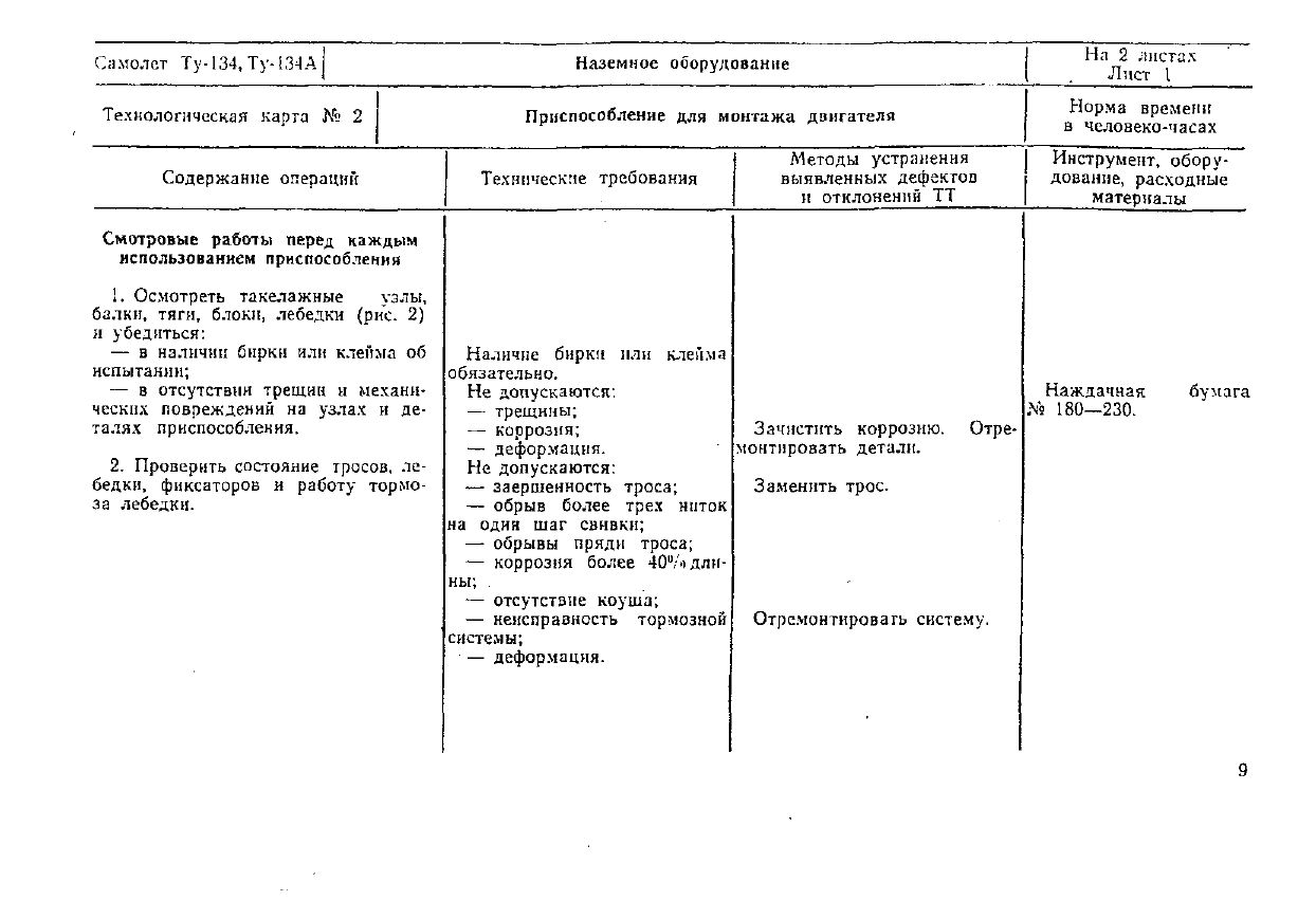 Tu-134_TU_NO_016