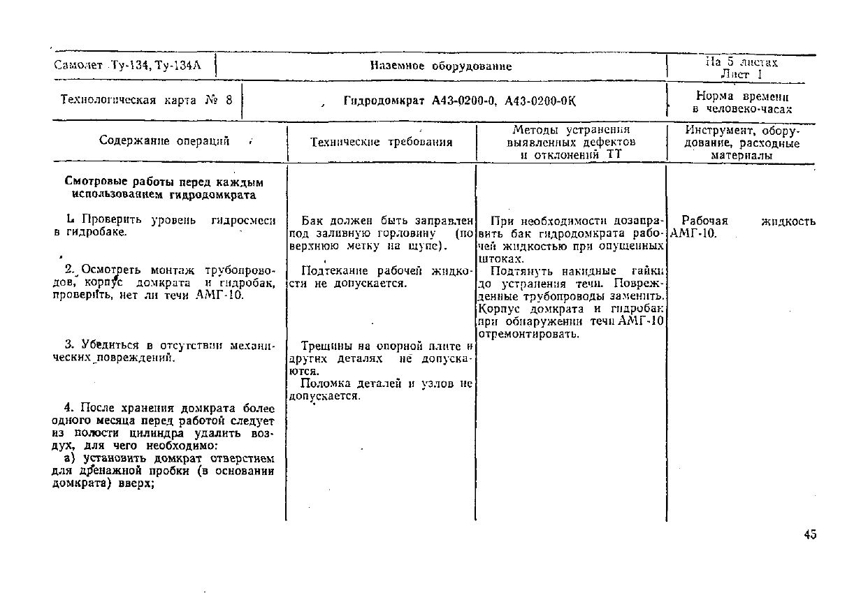 Tu-134_TU_NO_051