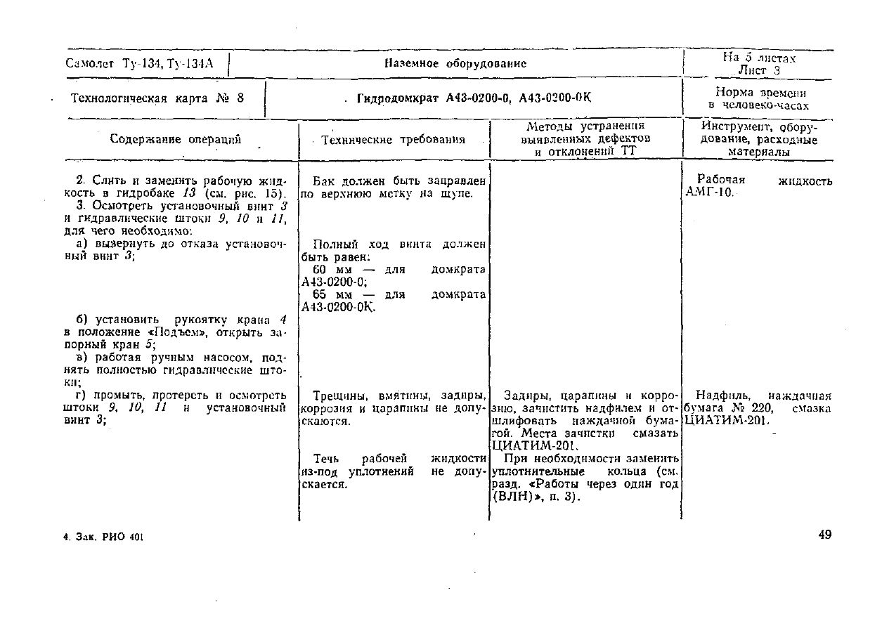 Tu-134_TU_NO_055