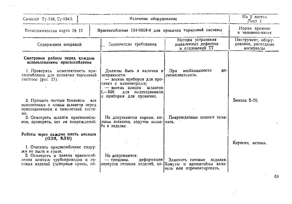 Tu-134_TU_NO_071