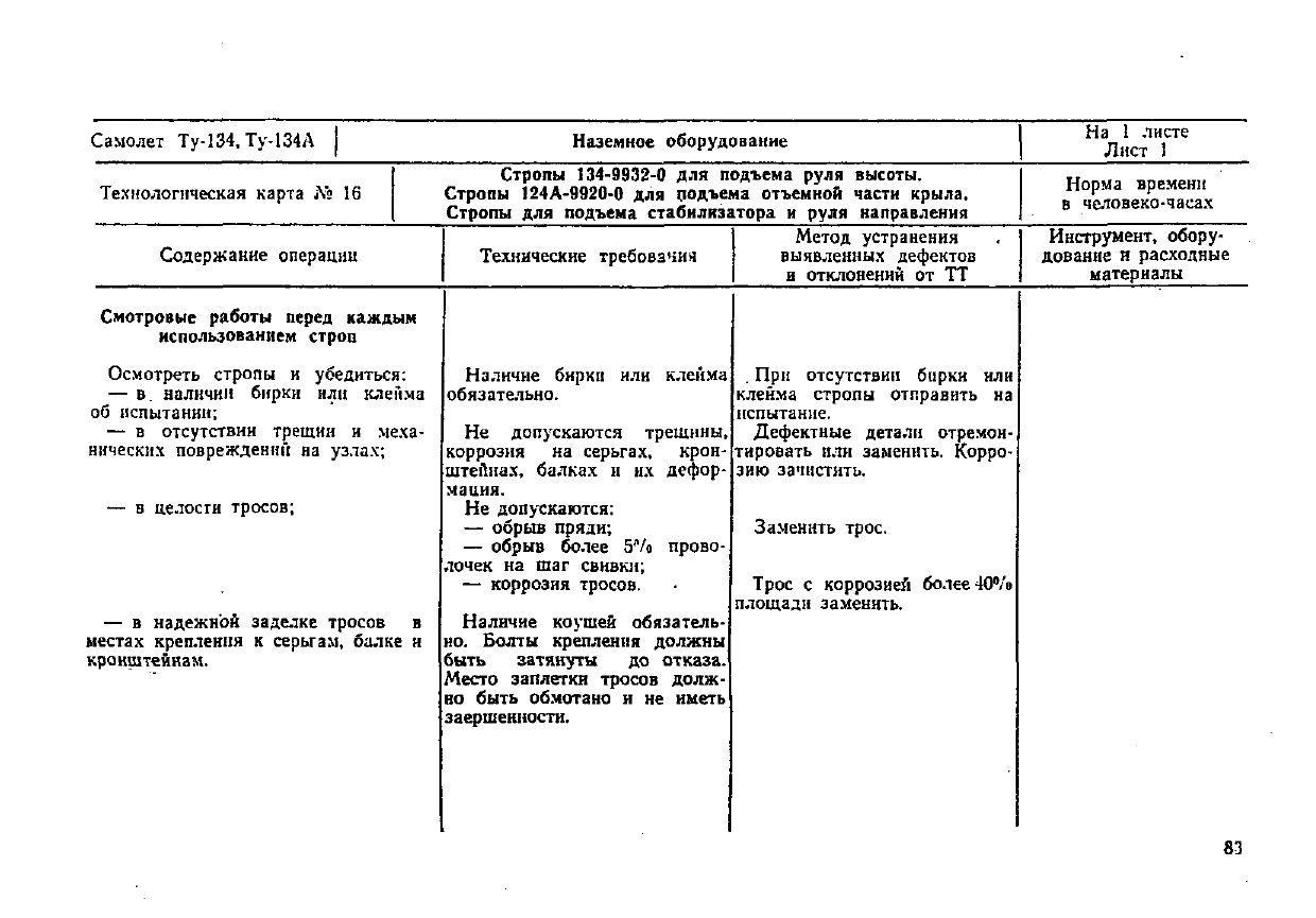 Tu-134_TU_NO_084