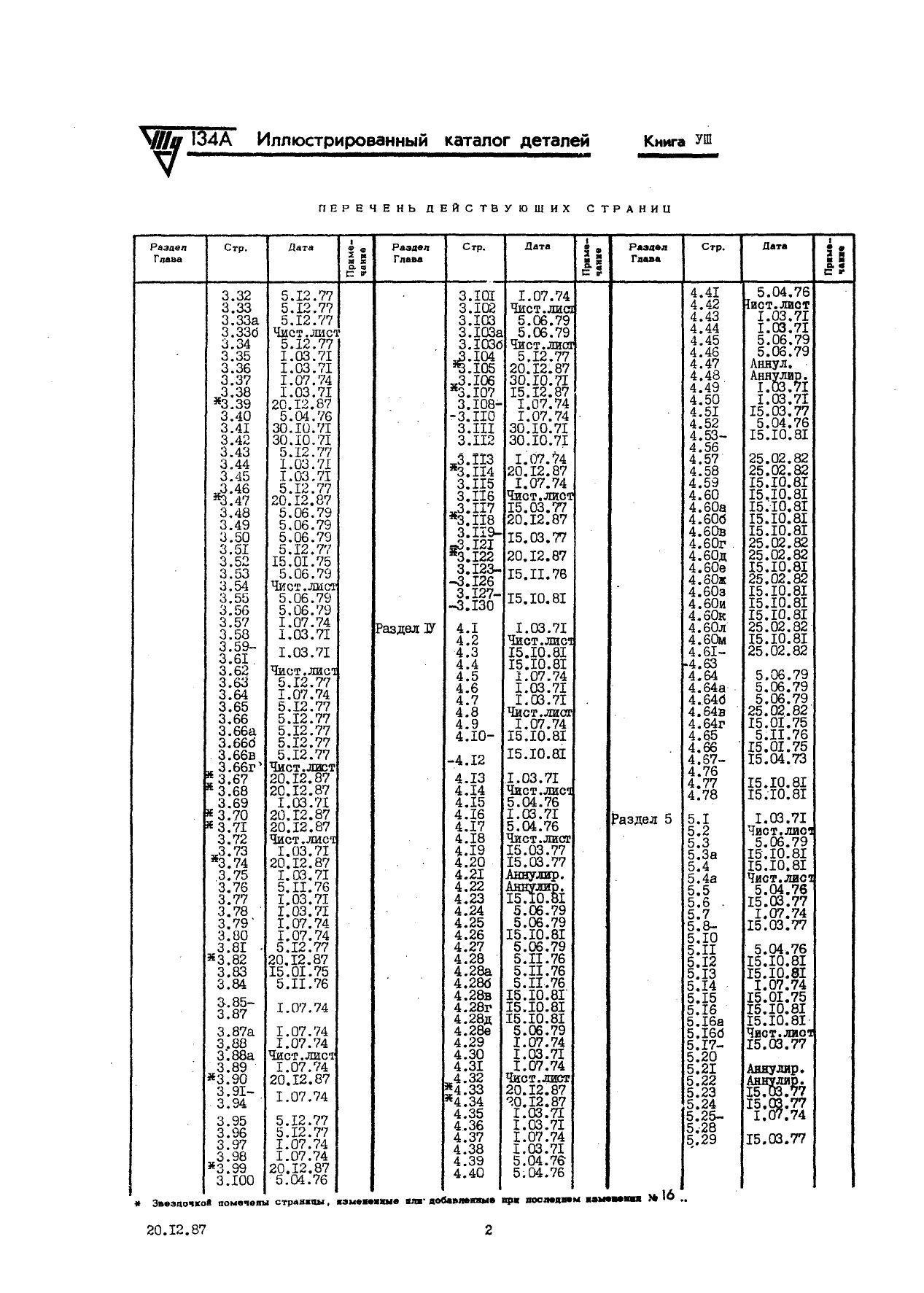 Tu-134A_KD_kn8_ch1_013