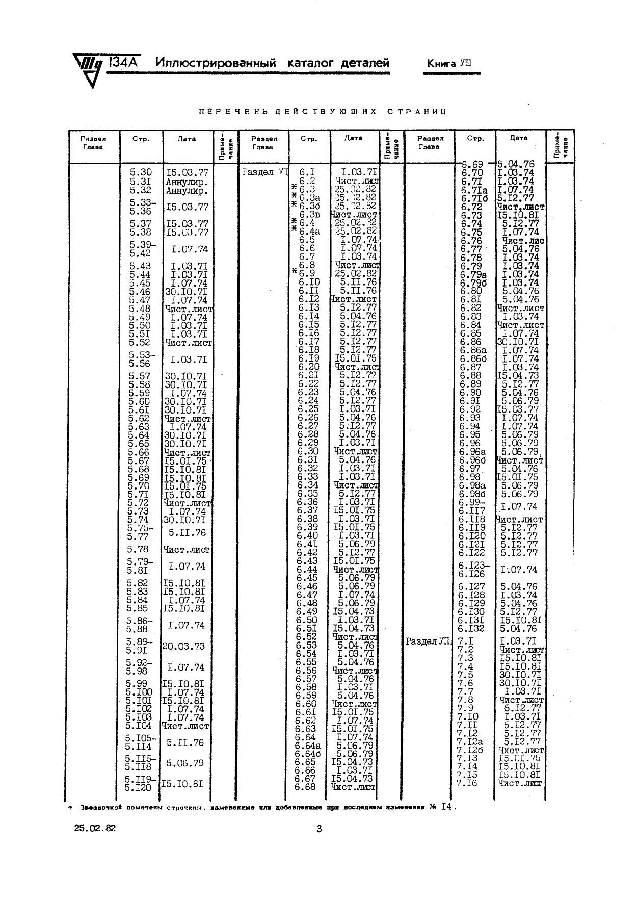 Tu-134A_KD_kn8_ch1_014