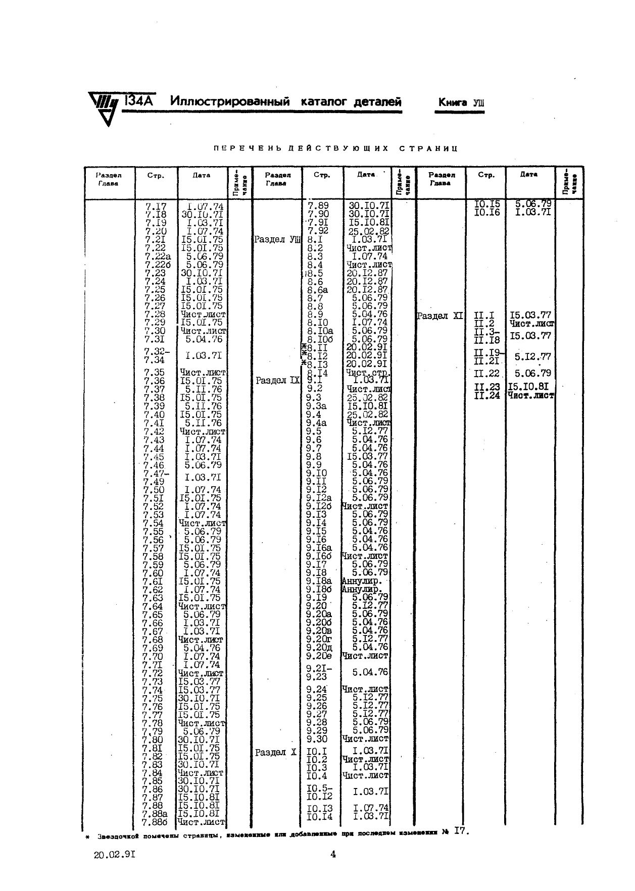 Tu-134A_KD_kn8_ch1_015