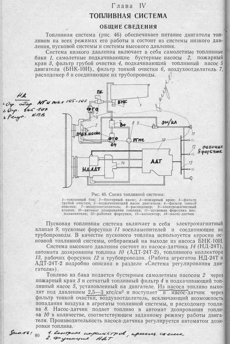 TO AI-24VT_080