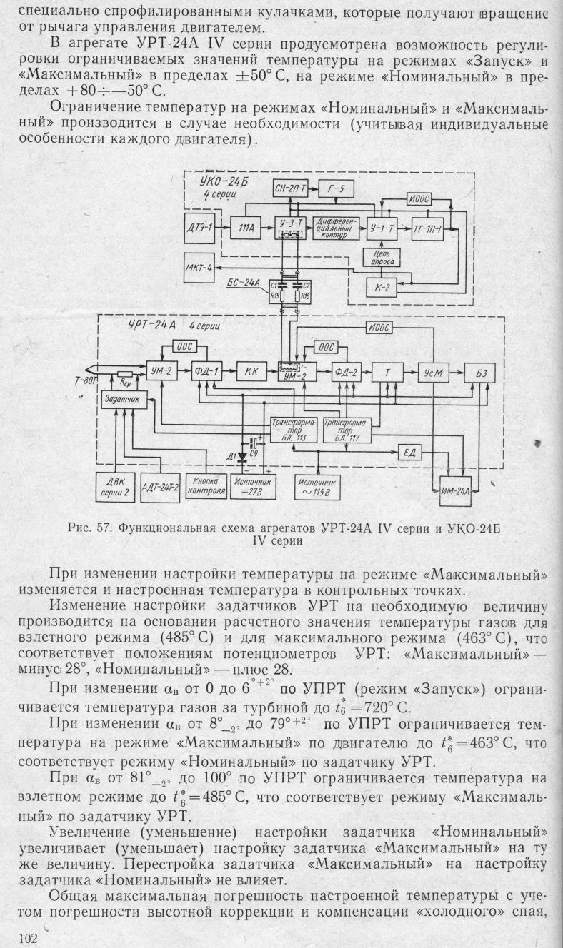 TO AI-24VT_102