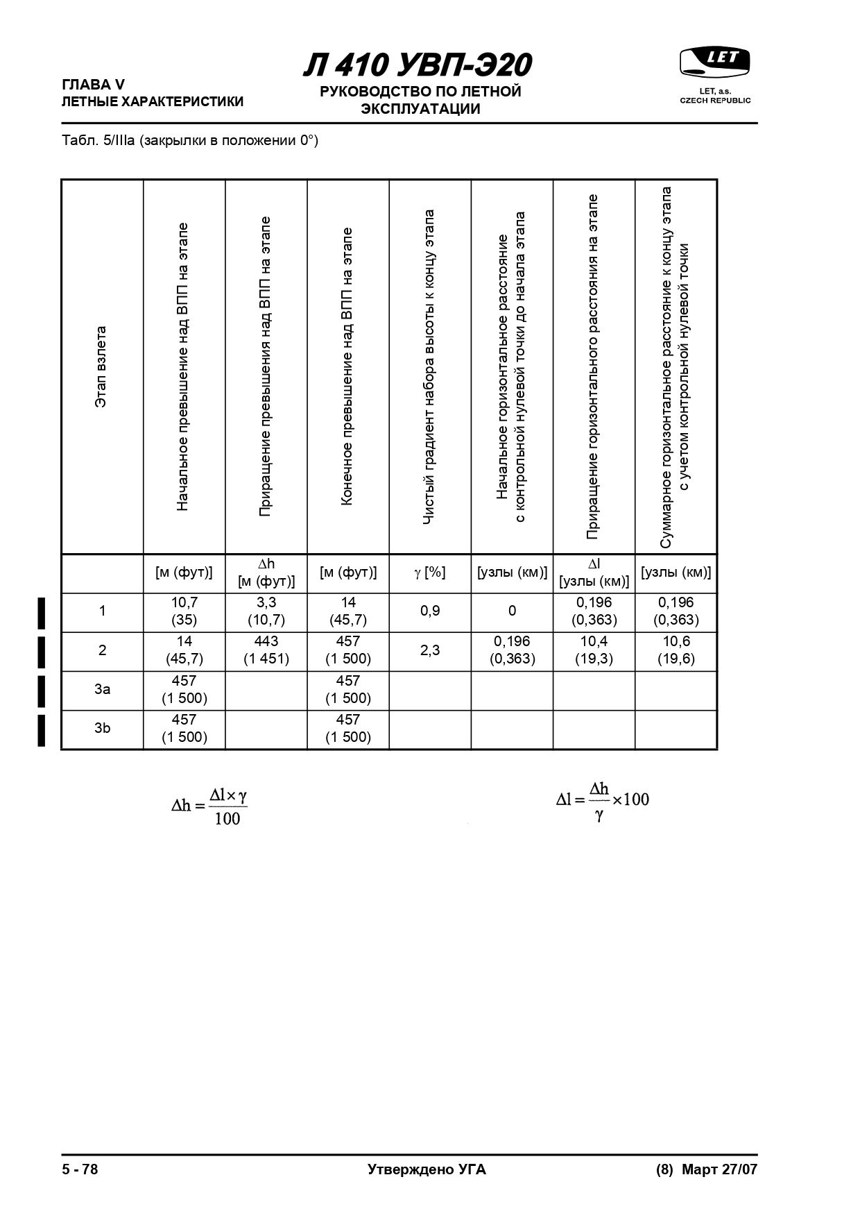 RLYE L-410UVP-E20_kn_1_246