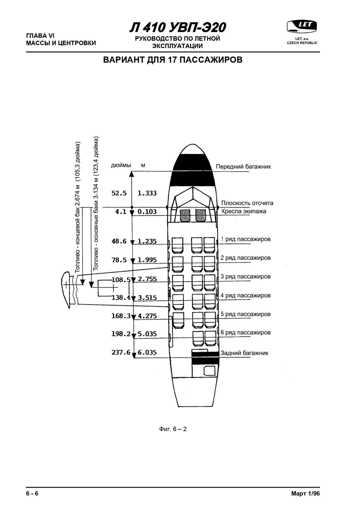 RLYE L-410UVP-E20_kn_2_010