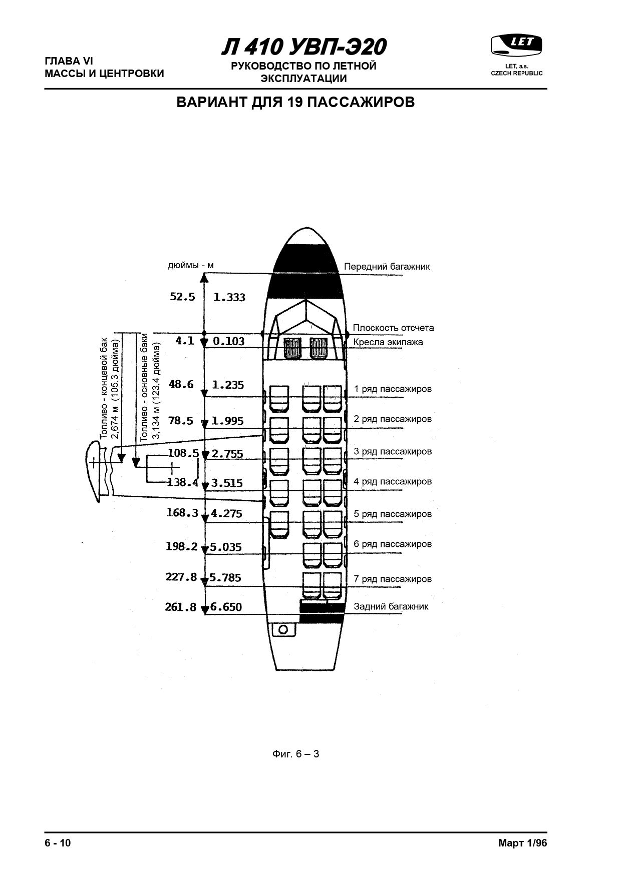 RLYE L-410UVP-E20_kn_2_014