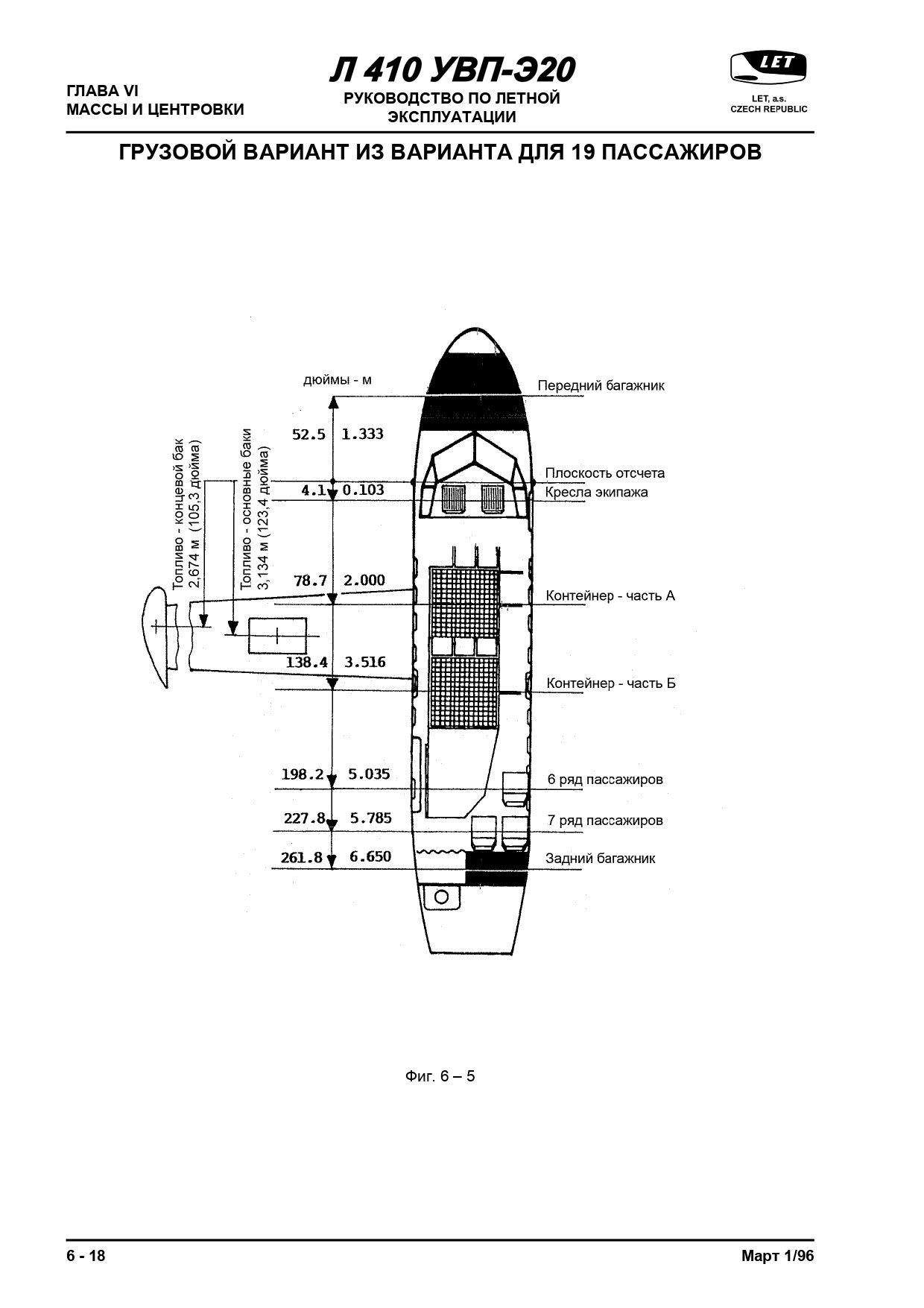 RLYE L-410UVP-E20_kn_2_022