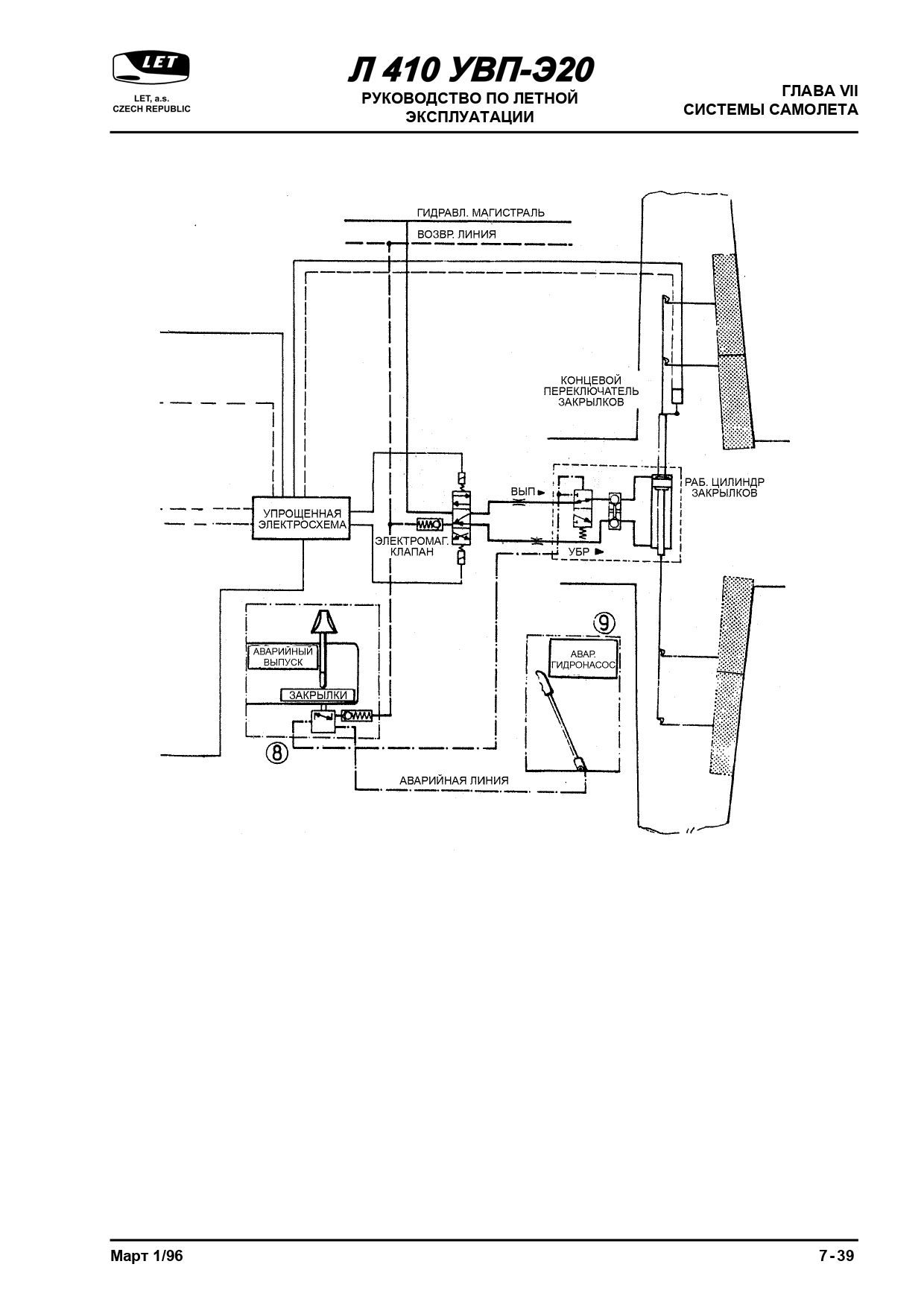 RLYE L-410UVP-E20_kn_2_075