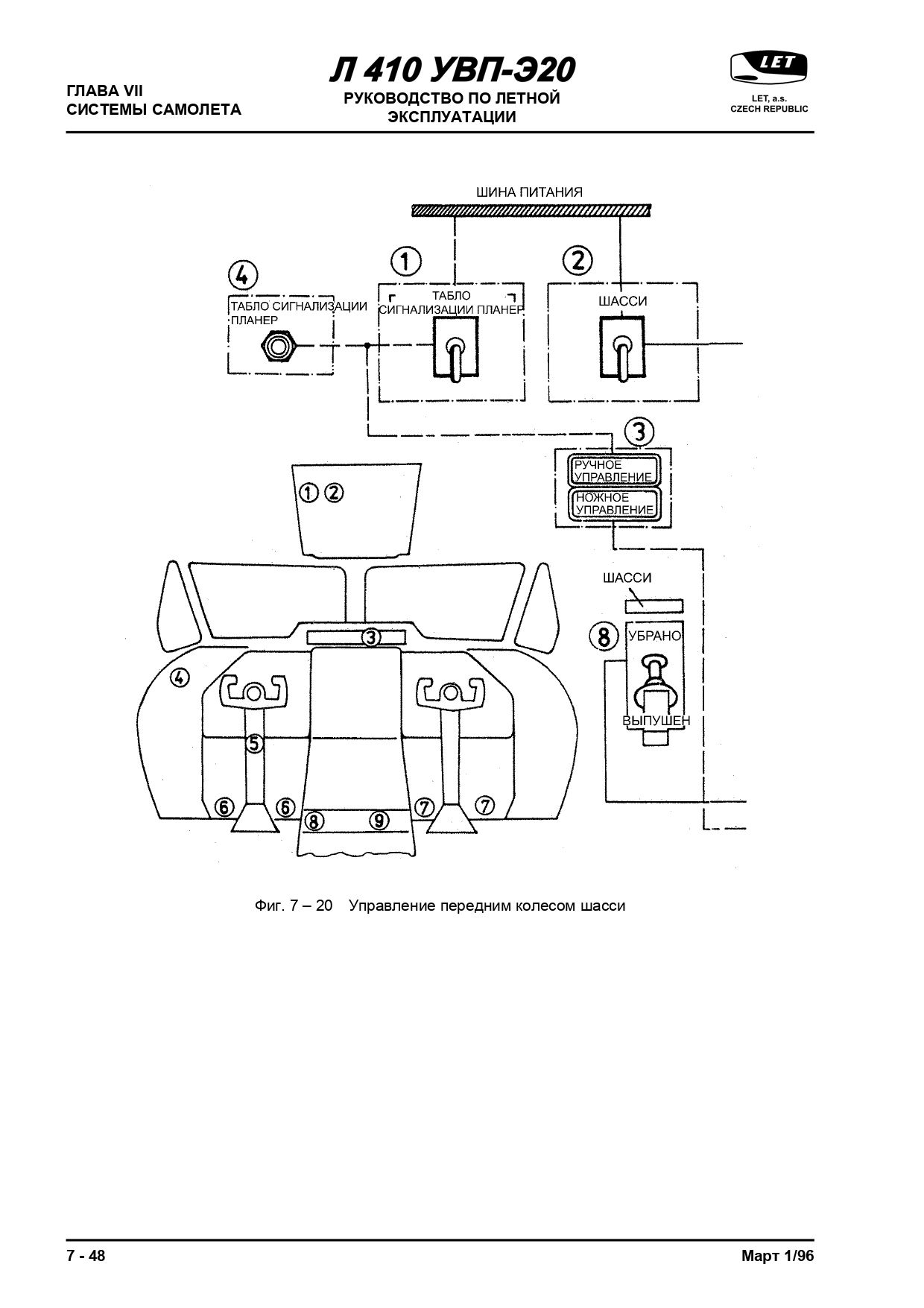 RLYE L-410UVP-E20_kn_2_084