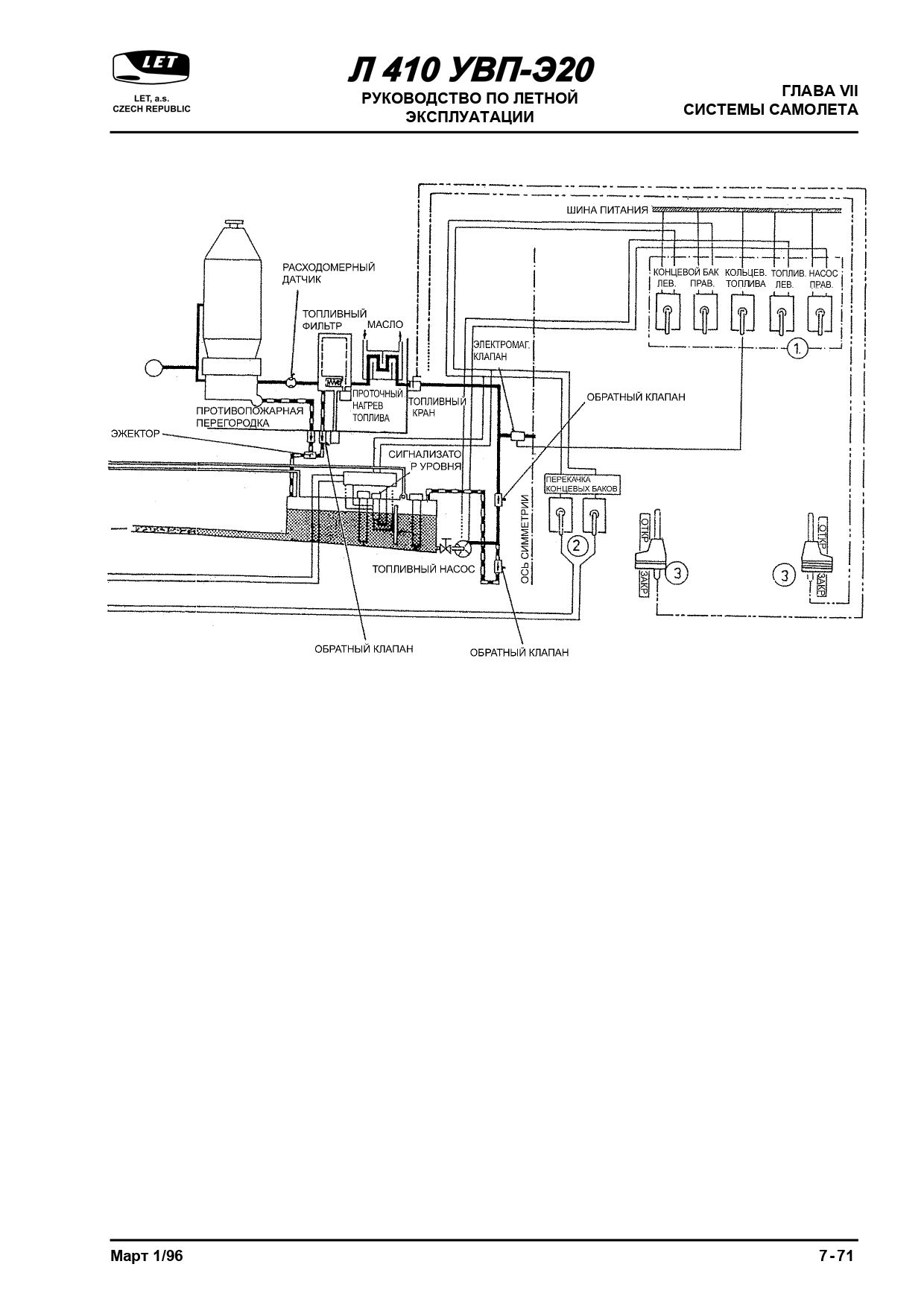 RLYE L-410UVP-E20_kn_2_107