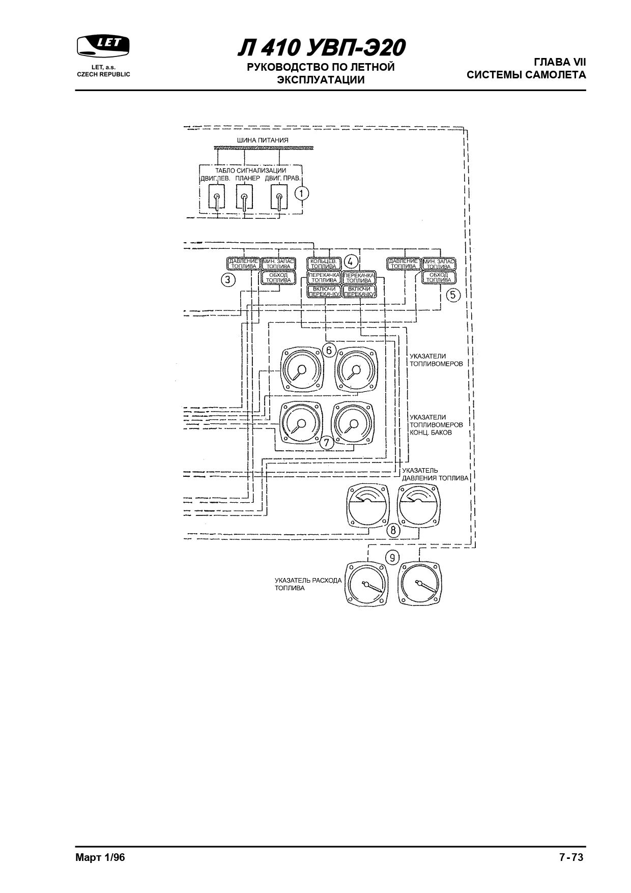 RLYE L-410UVP-E20_kn_2_109