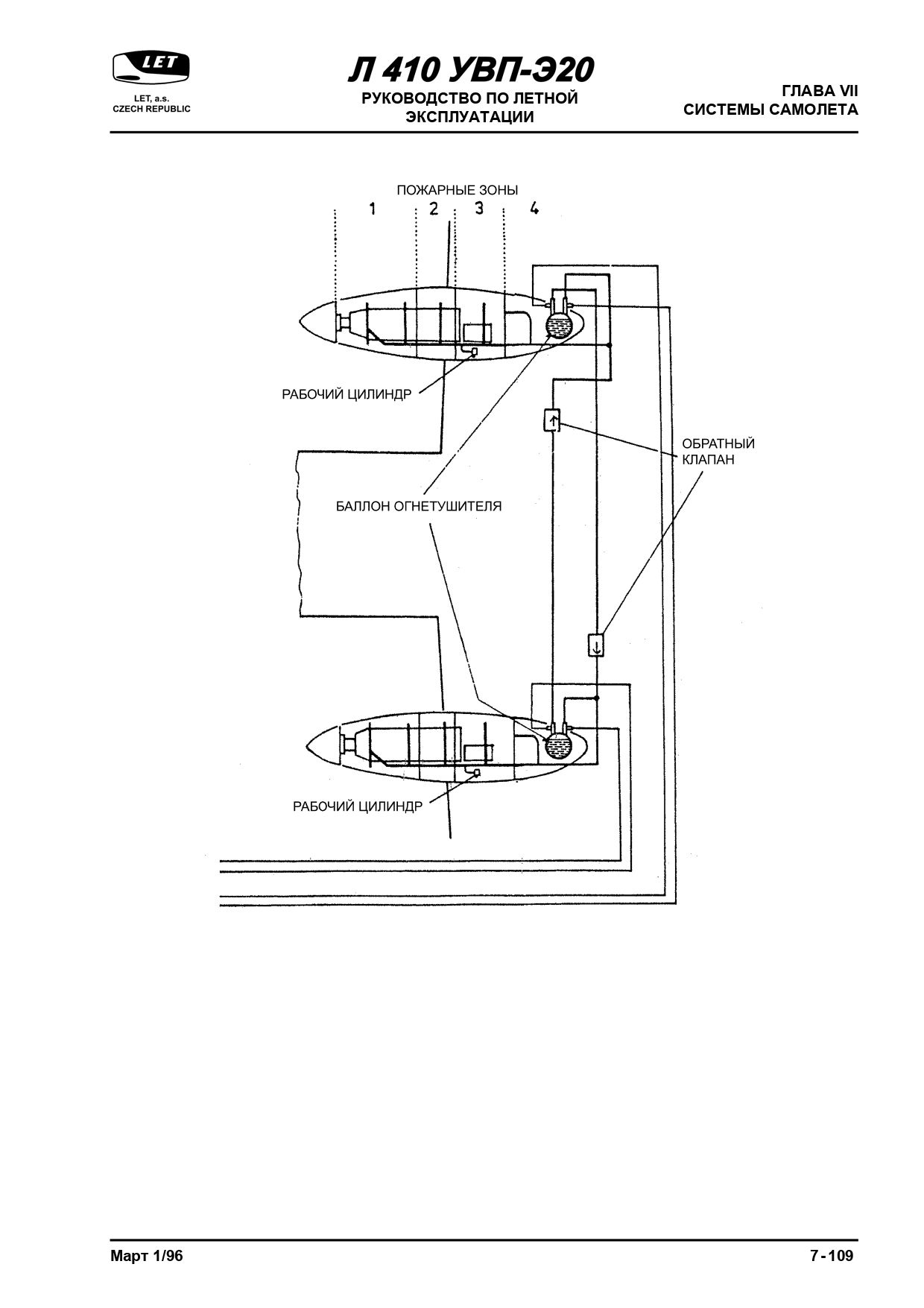 RLYE L-410UVP-E20_kn_2_145