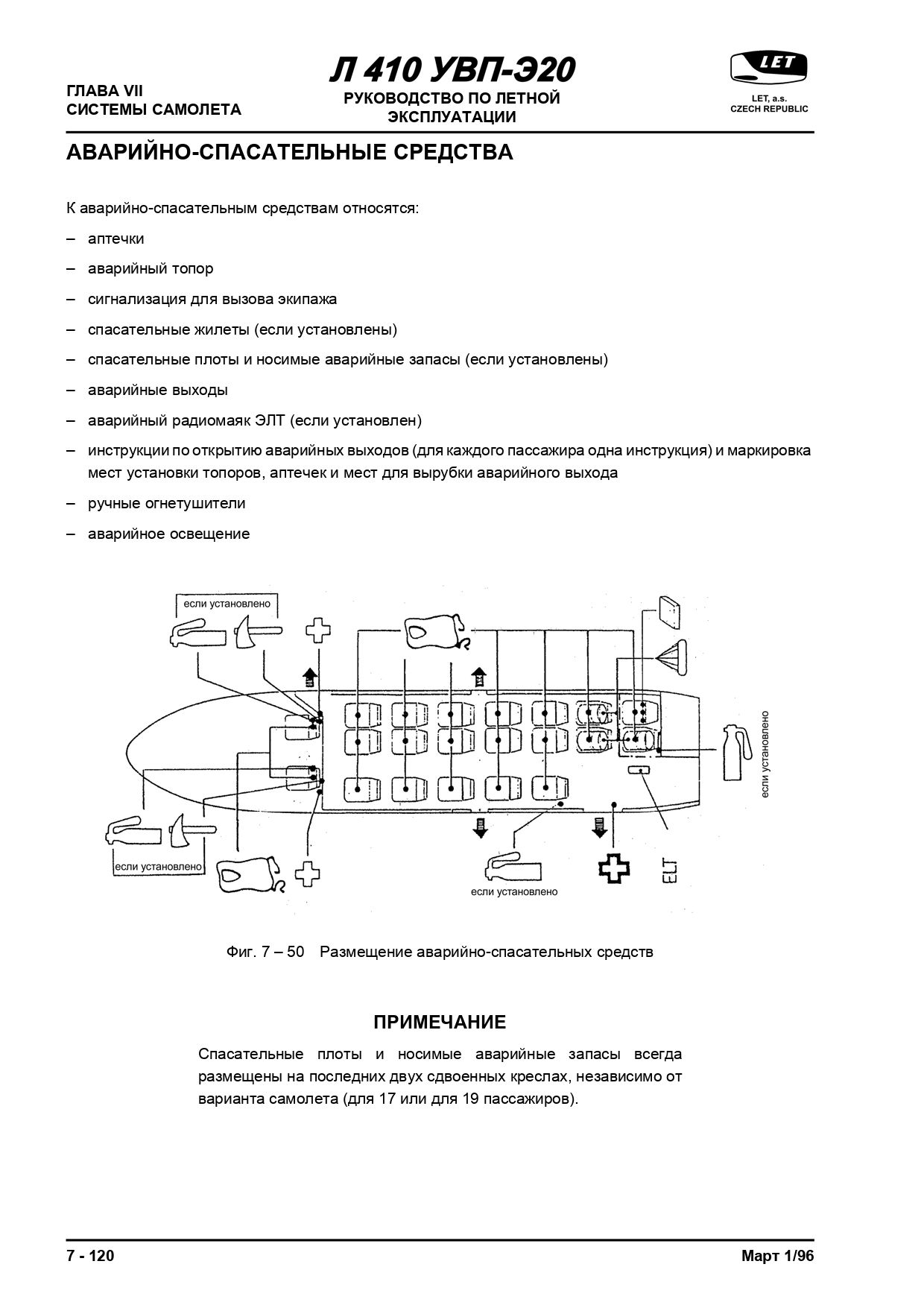 RLYE L-410UVP-E20_kn_2_156