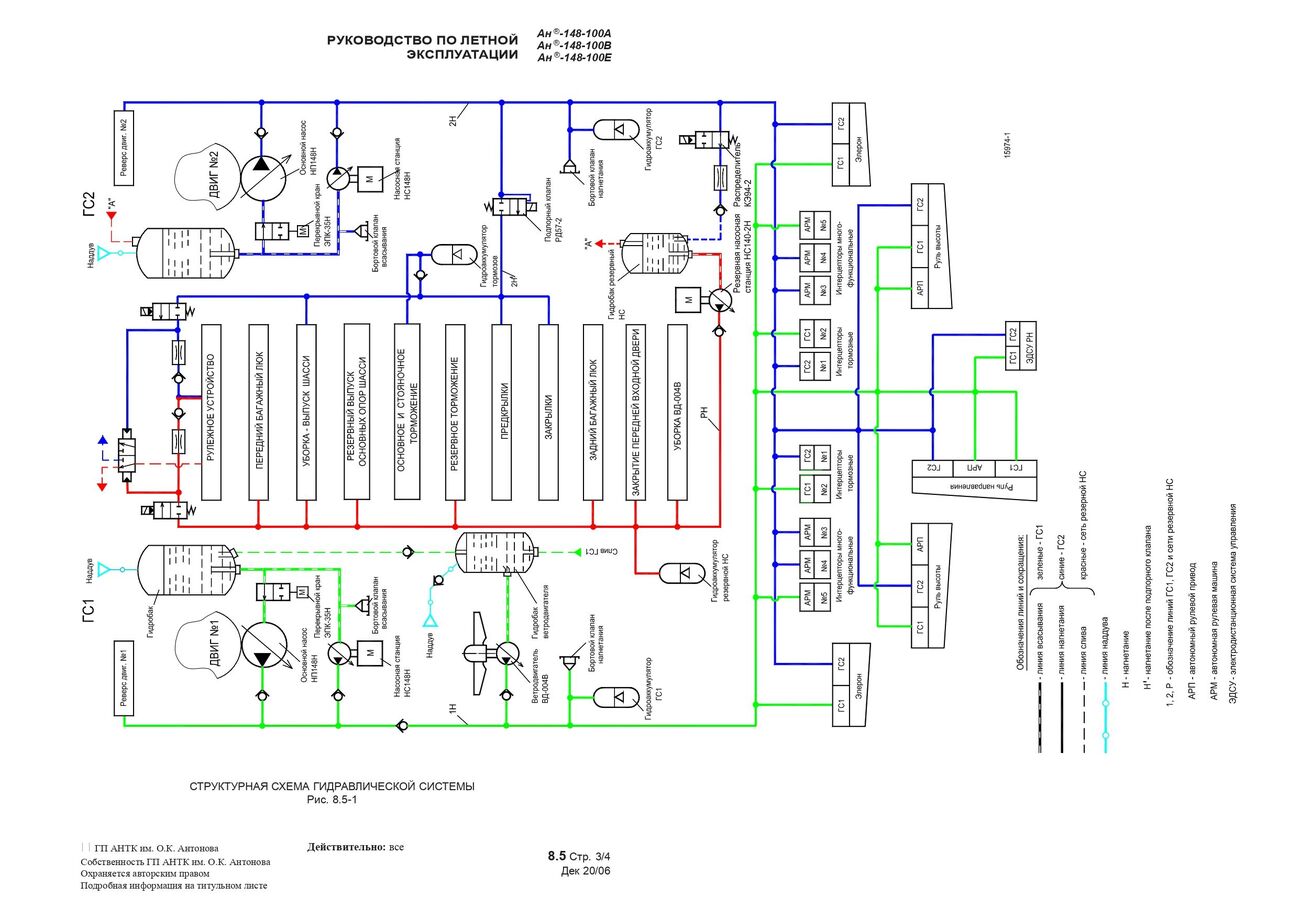 RLE An-148-100AVE_b2_p1_147