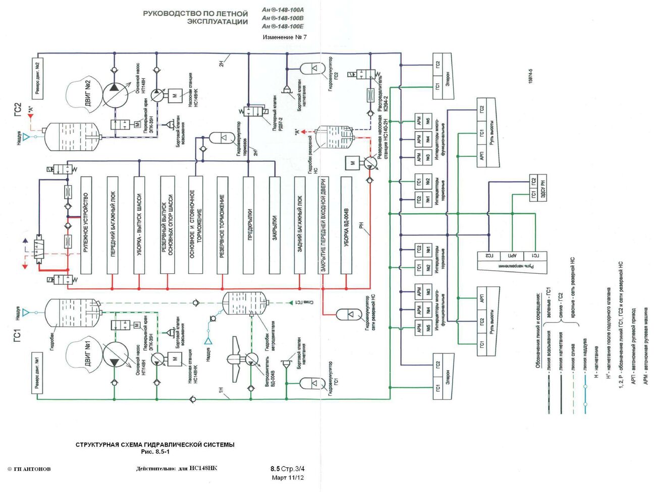 RLE An-148-100AVE_b2_p1_148