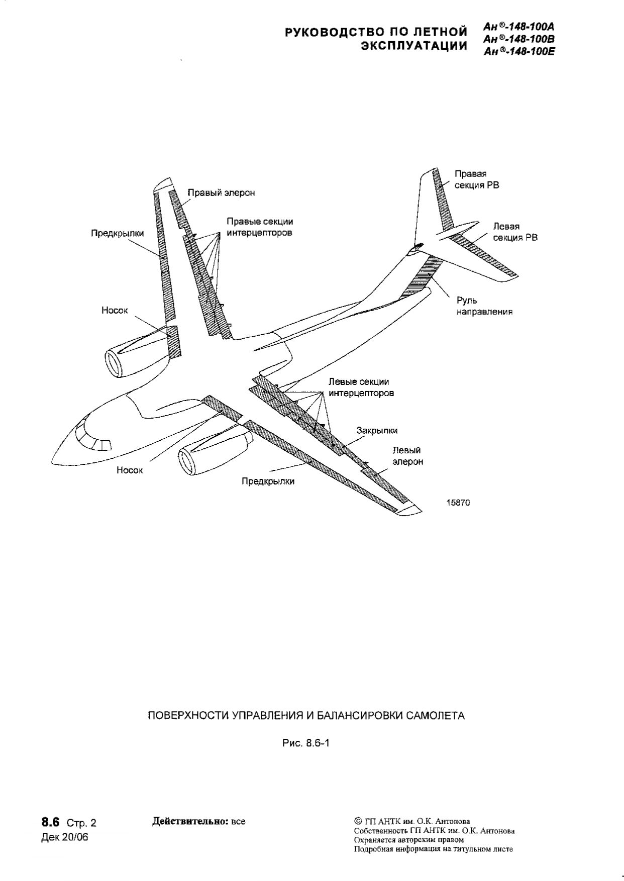 RLE An-148-100AVE_b2_p1_178