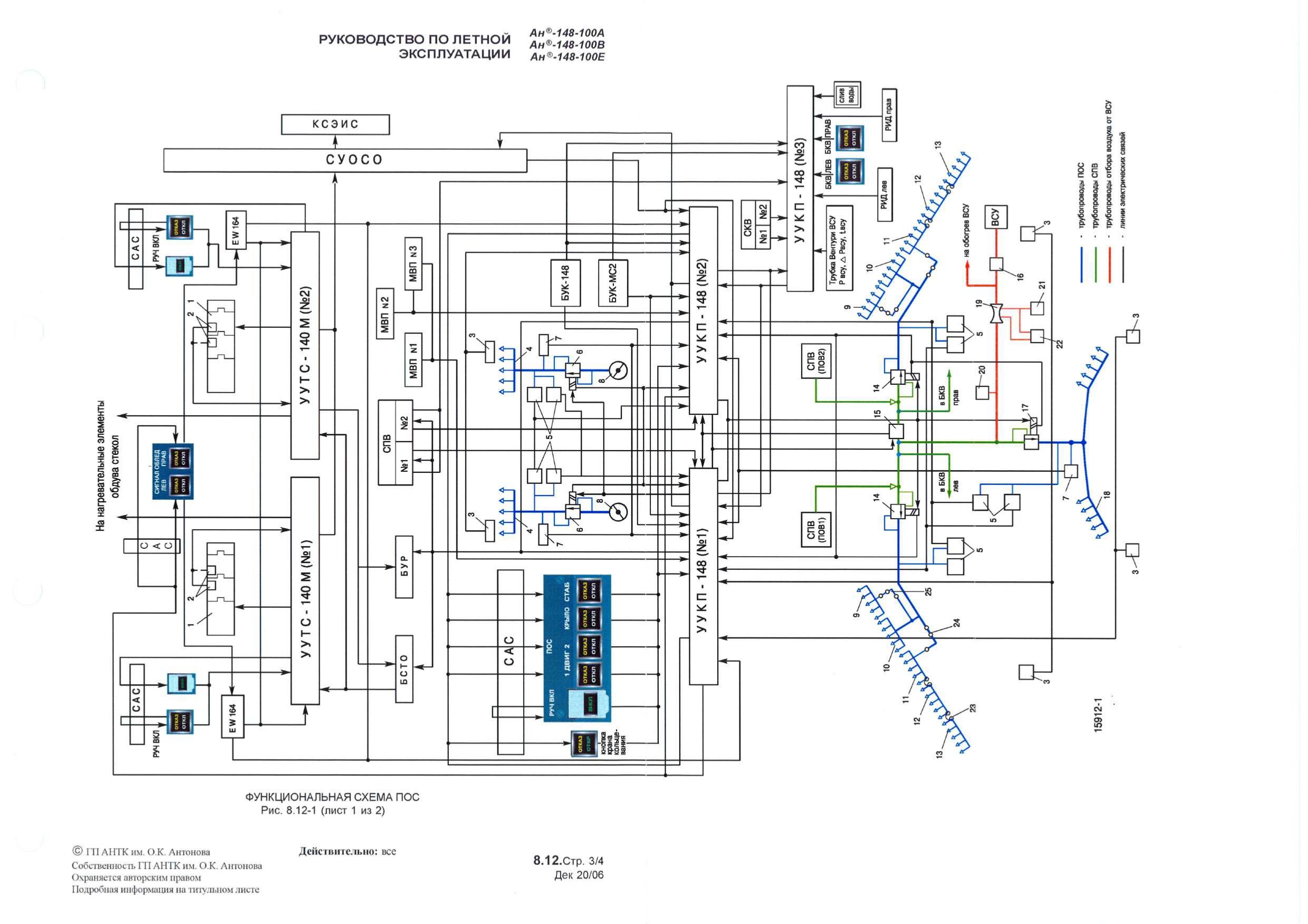 RLE An-148-100AVE_b2_p1_316