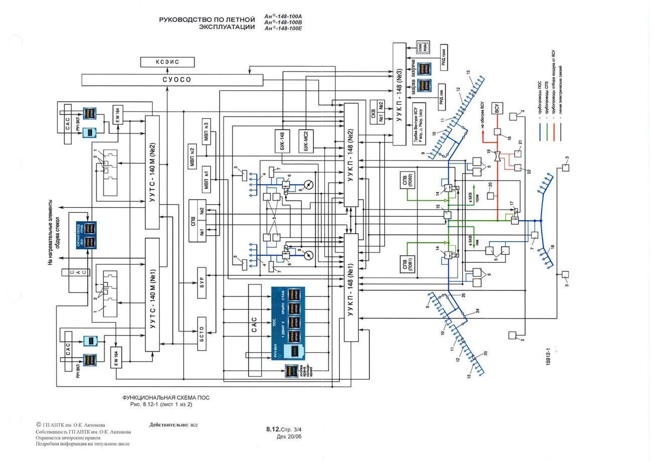 RLE An-148-100AVE_b2_p1_316