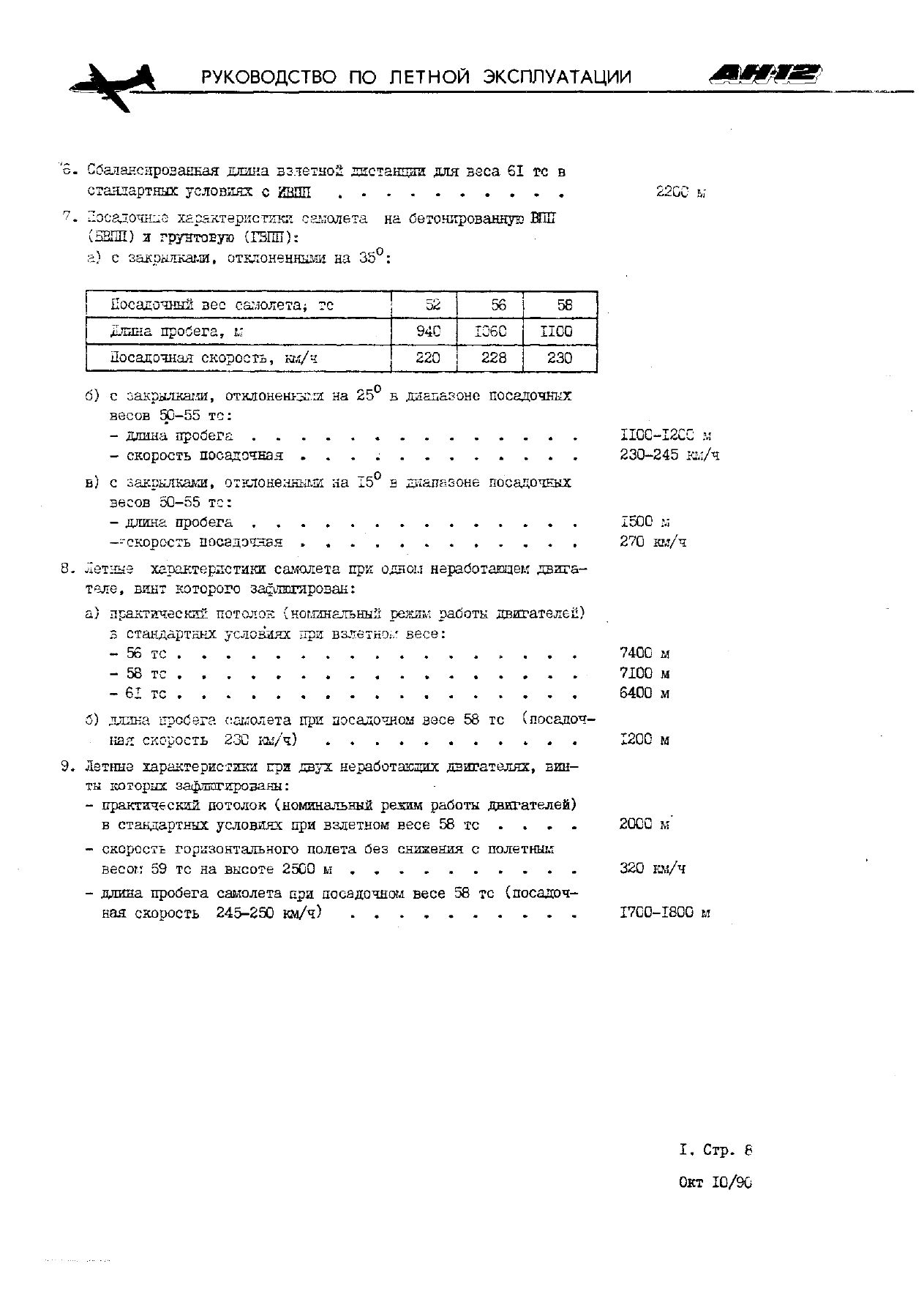 RLE_An-12_050