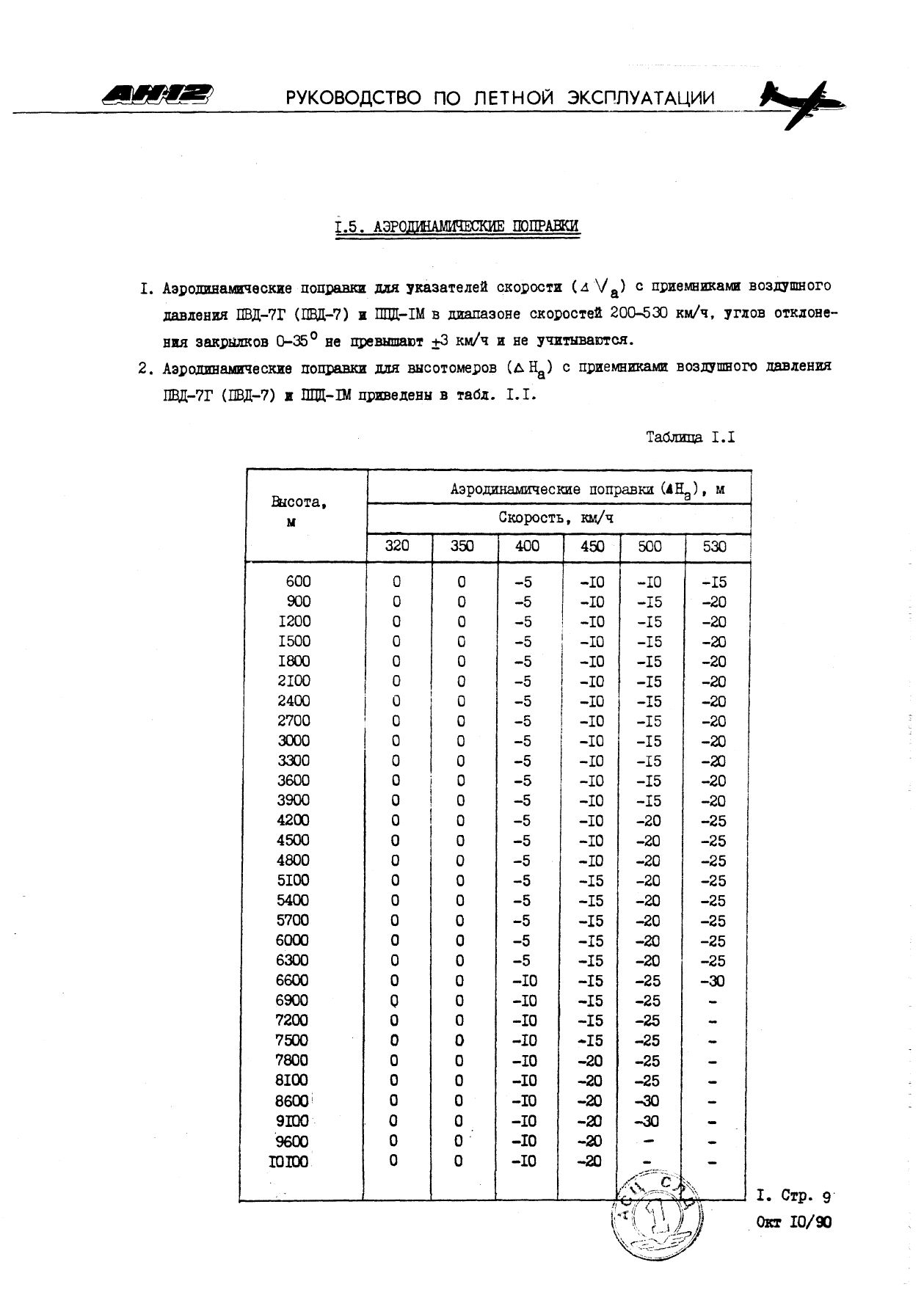 RLE_An-12_051