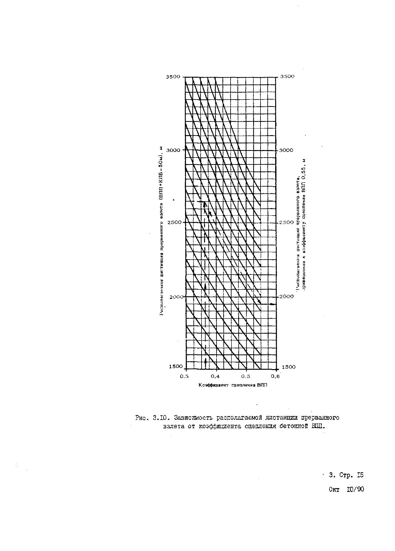 RLE_An-12_100