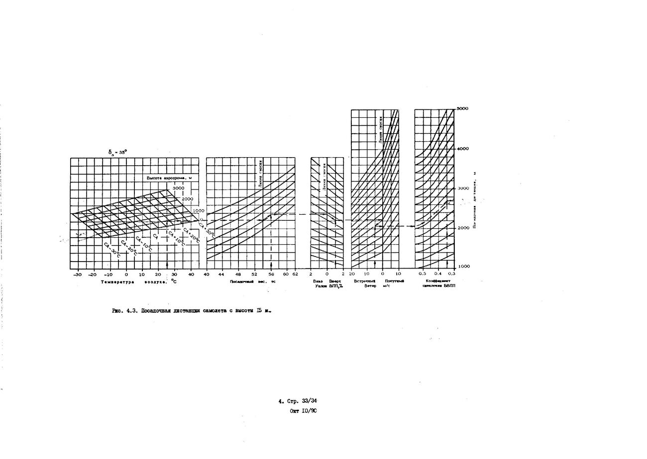 RLE_An-12_164