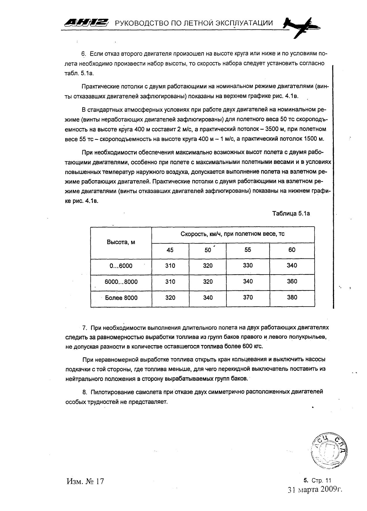 RLE_An-12_213