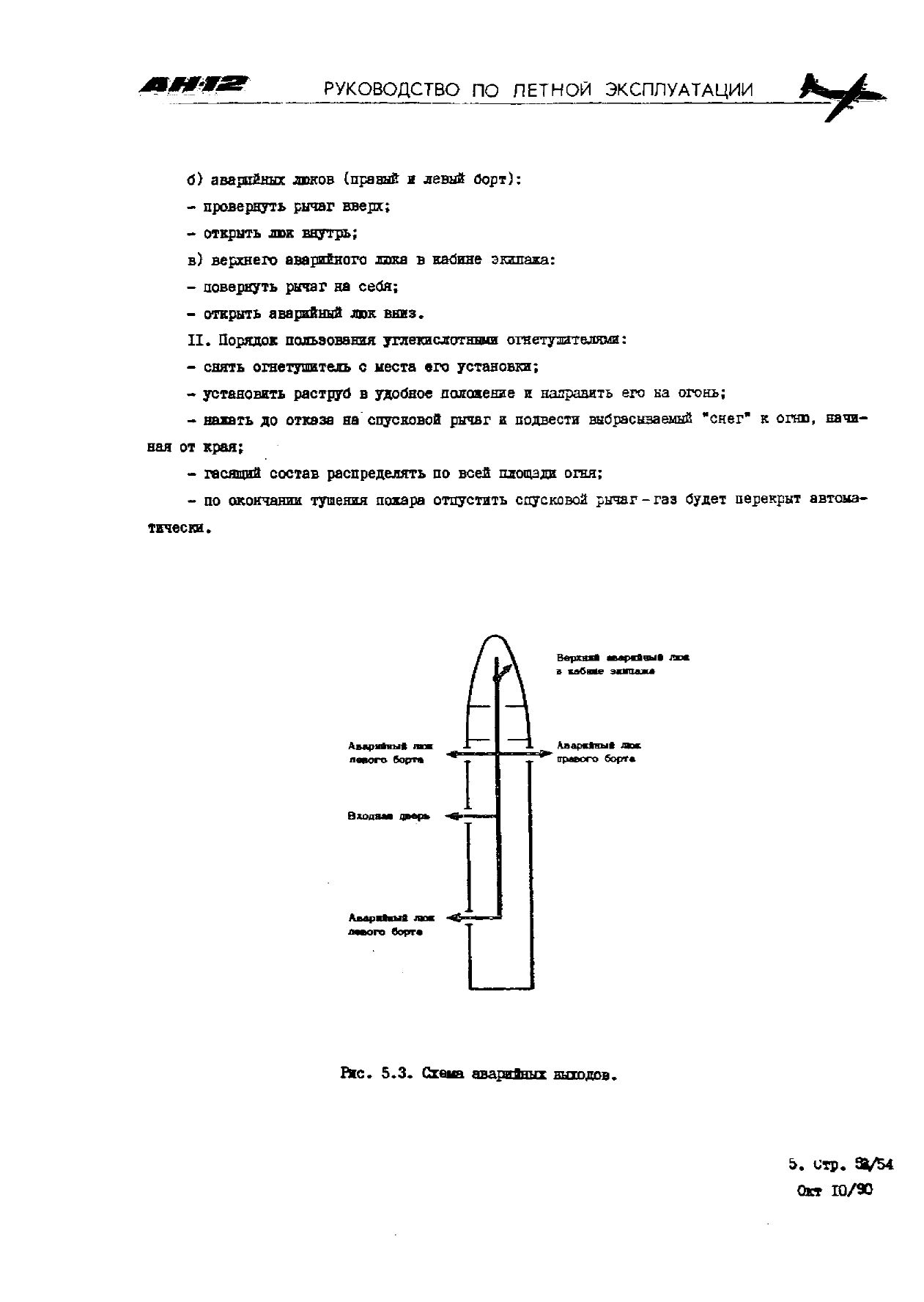 RLE_An-12_255