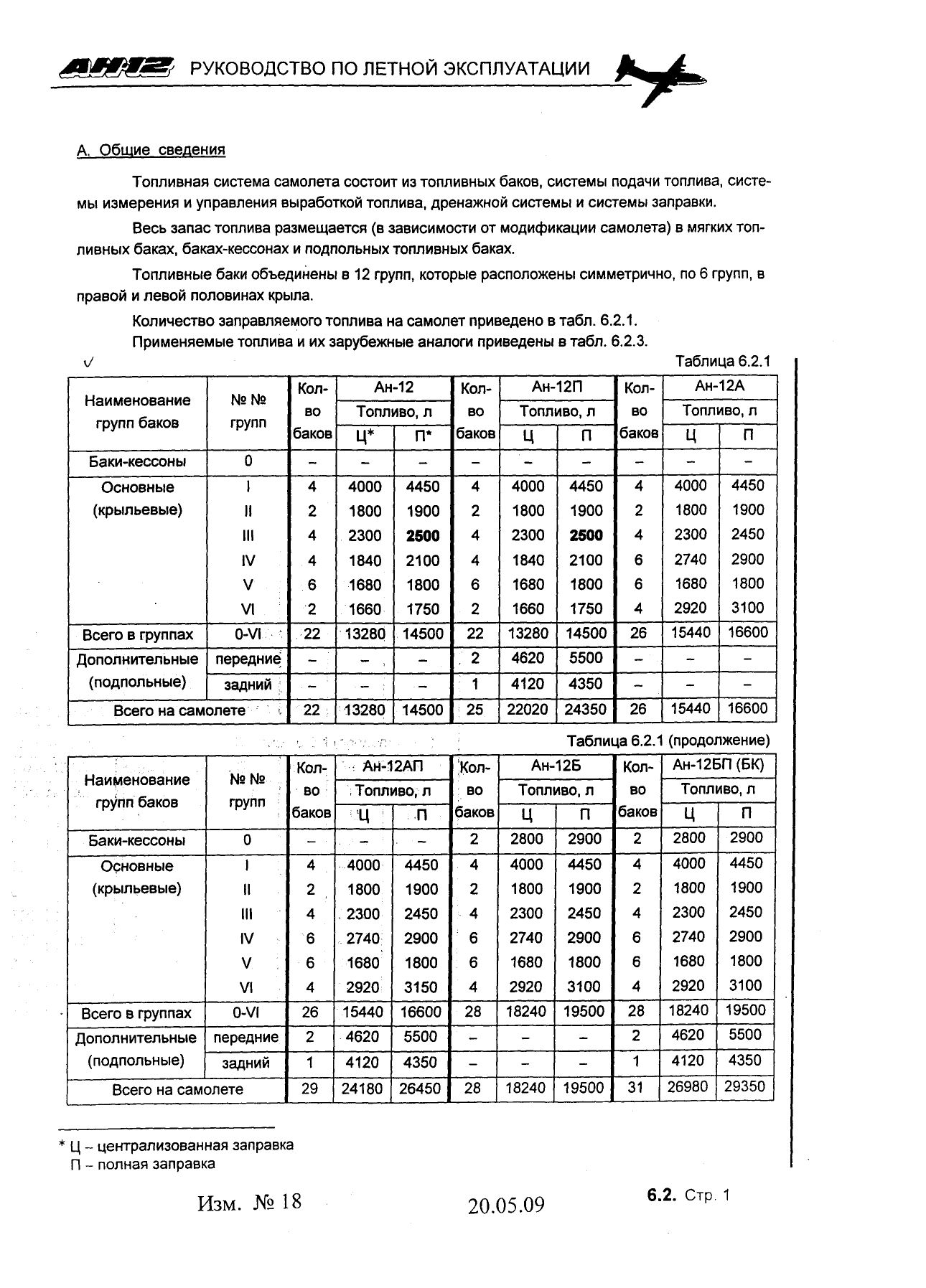 RLE_An-12_289