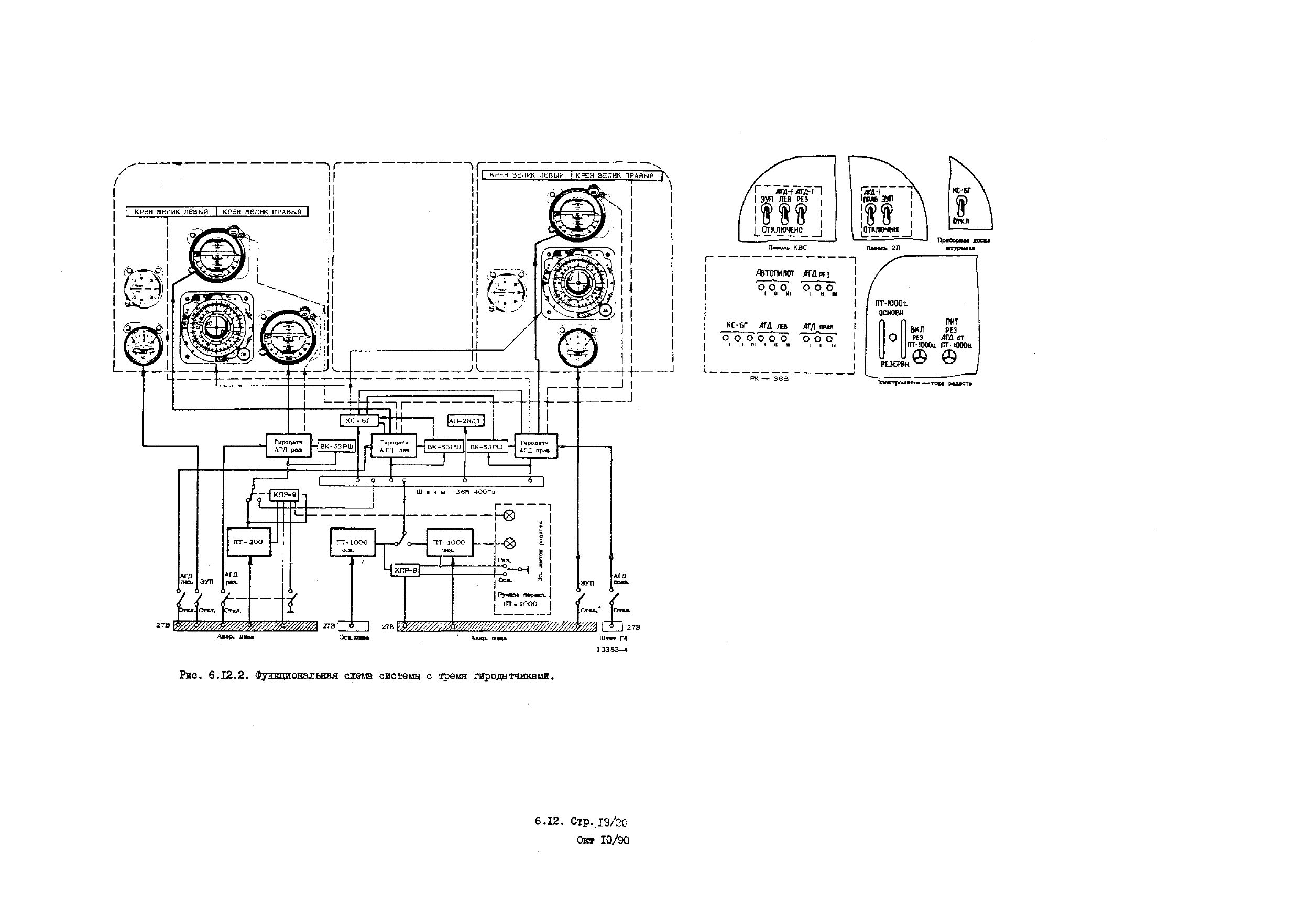 RLE_An-12_377