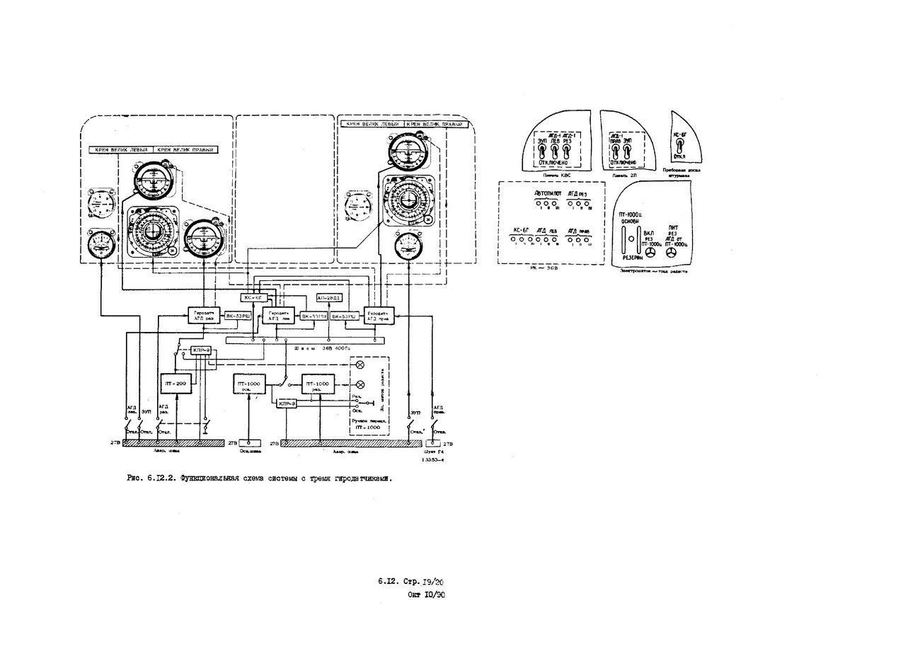 RLE_An-12_377