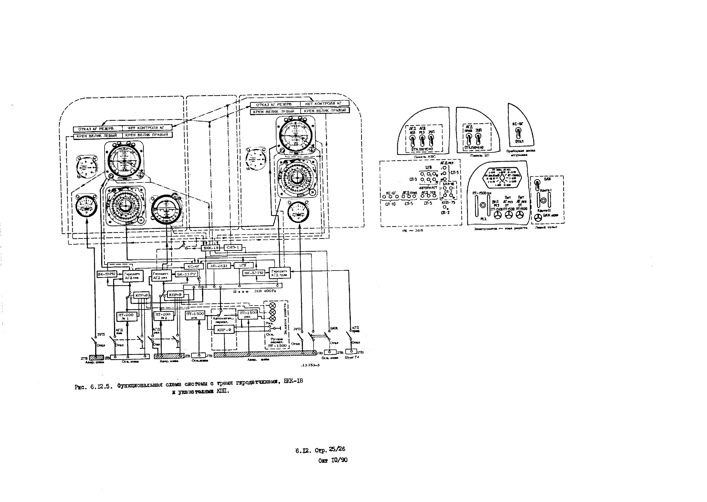 RLE_An-12_380