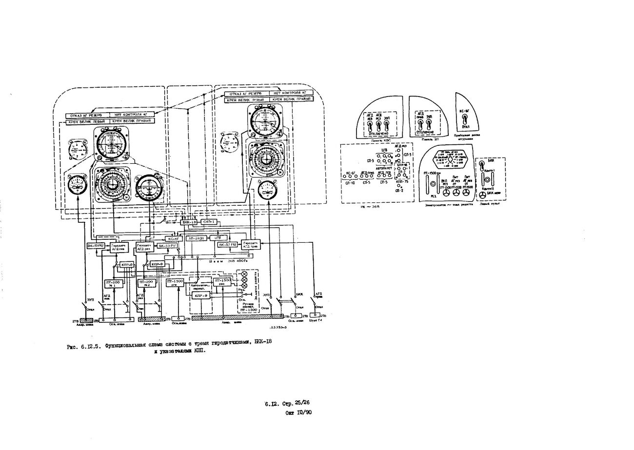 RLE_An-12_380