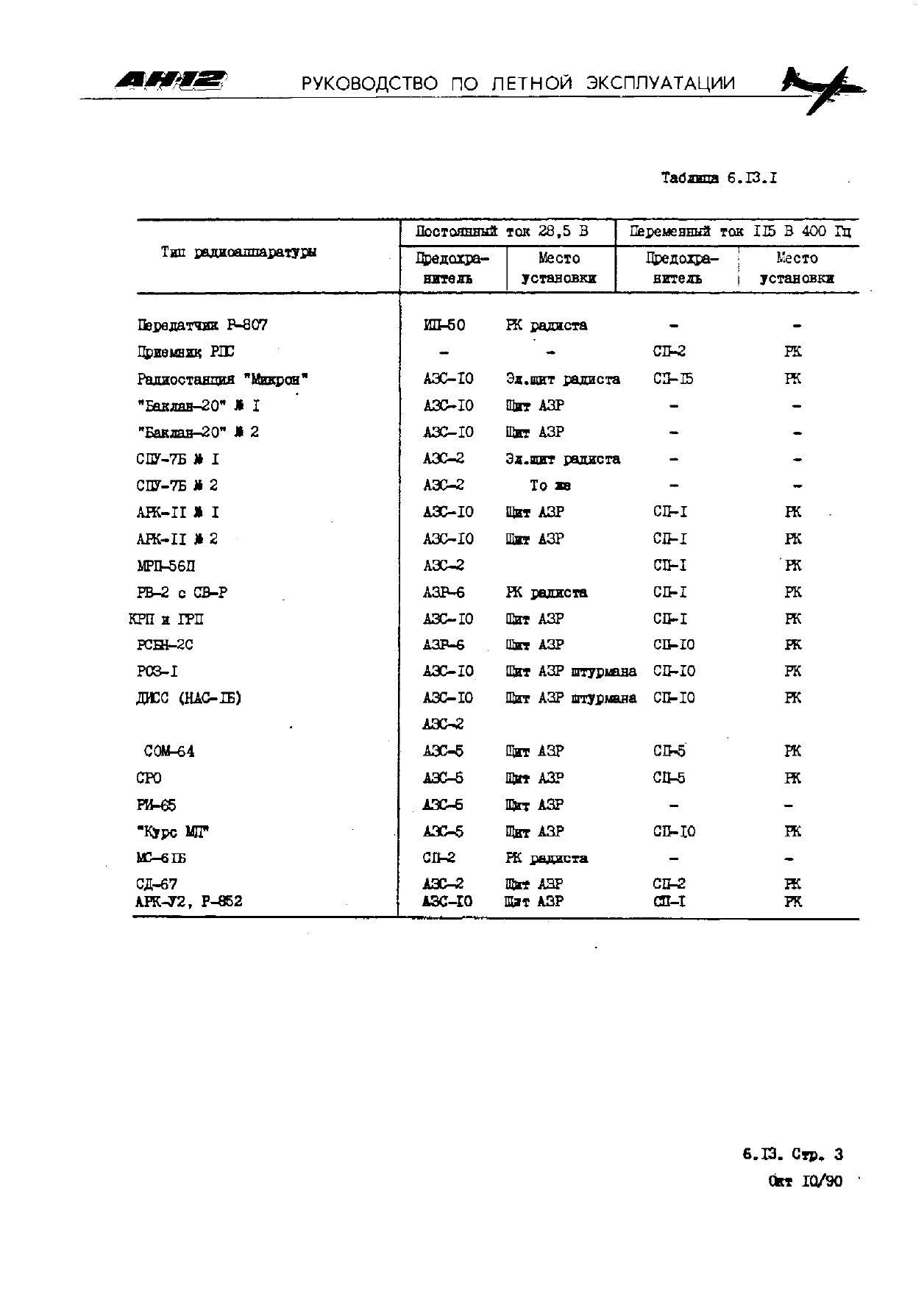 RLE_An-12_401