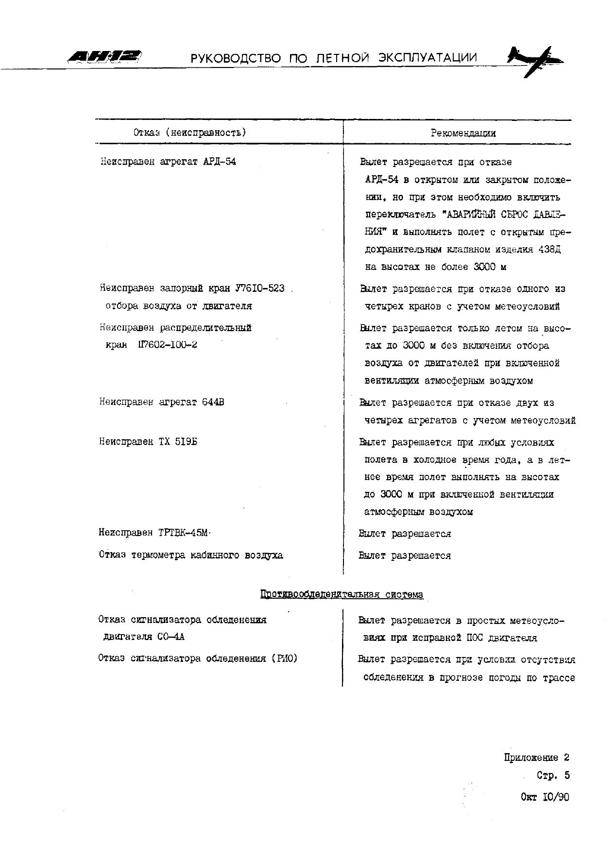 RLE_An-12_459