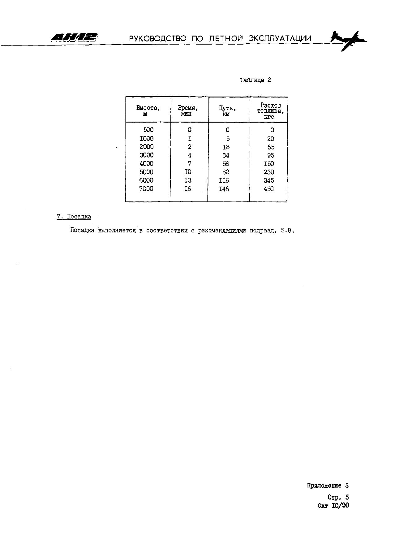 RLE_An-12_469